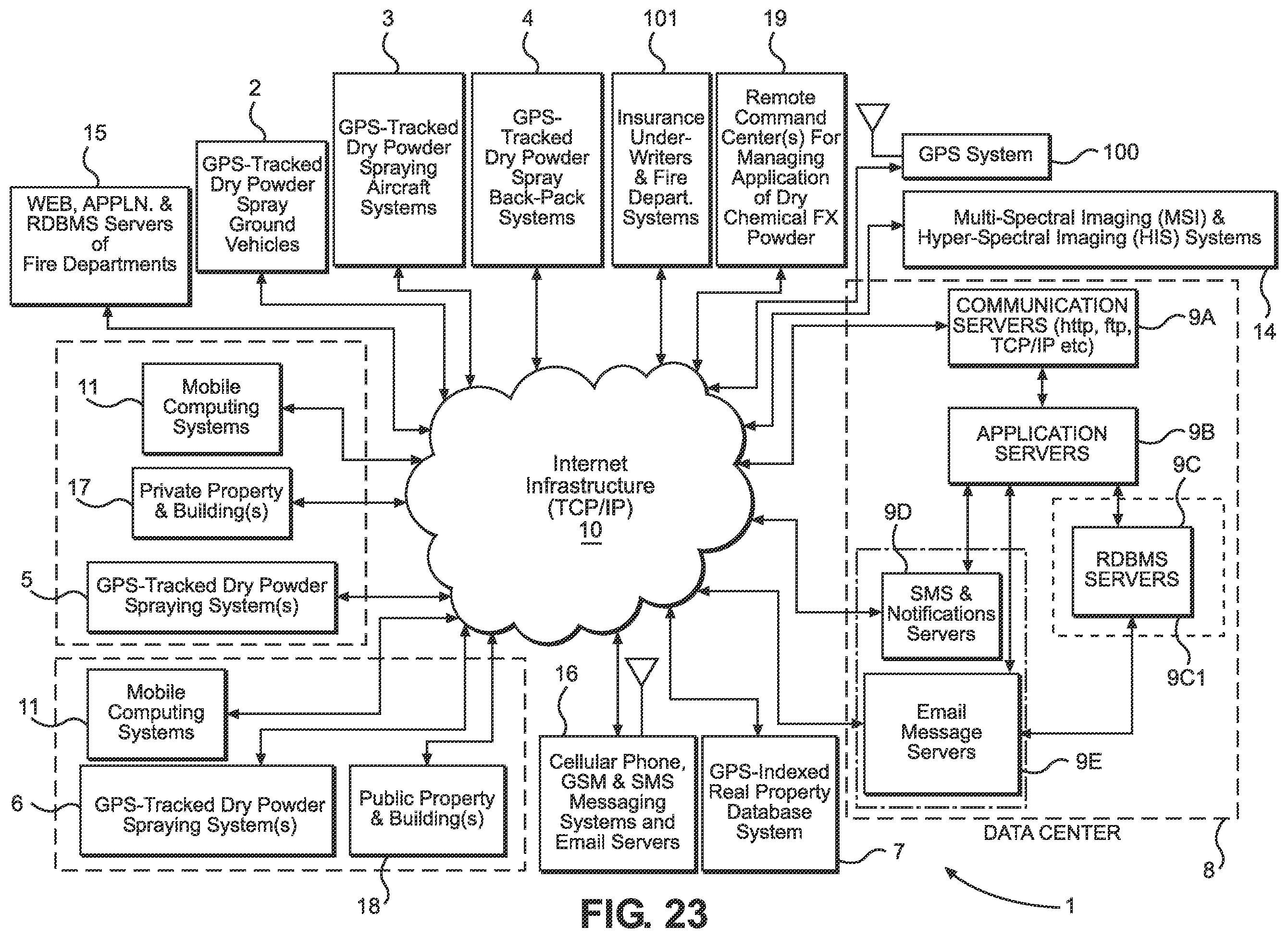 Patent US12599797 Figure 17 – Environmentally-clean fire inhibiting and extinguishing compositions and products for sorbing flammable liquids while inhibiting ignition and extinguishing fire