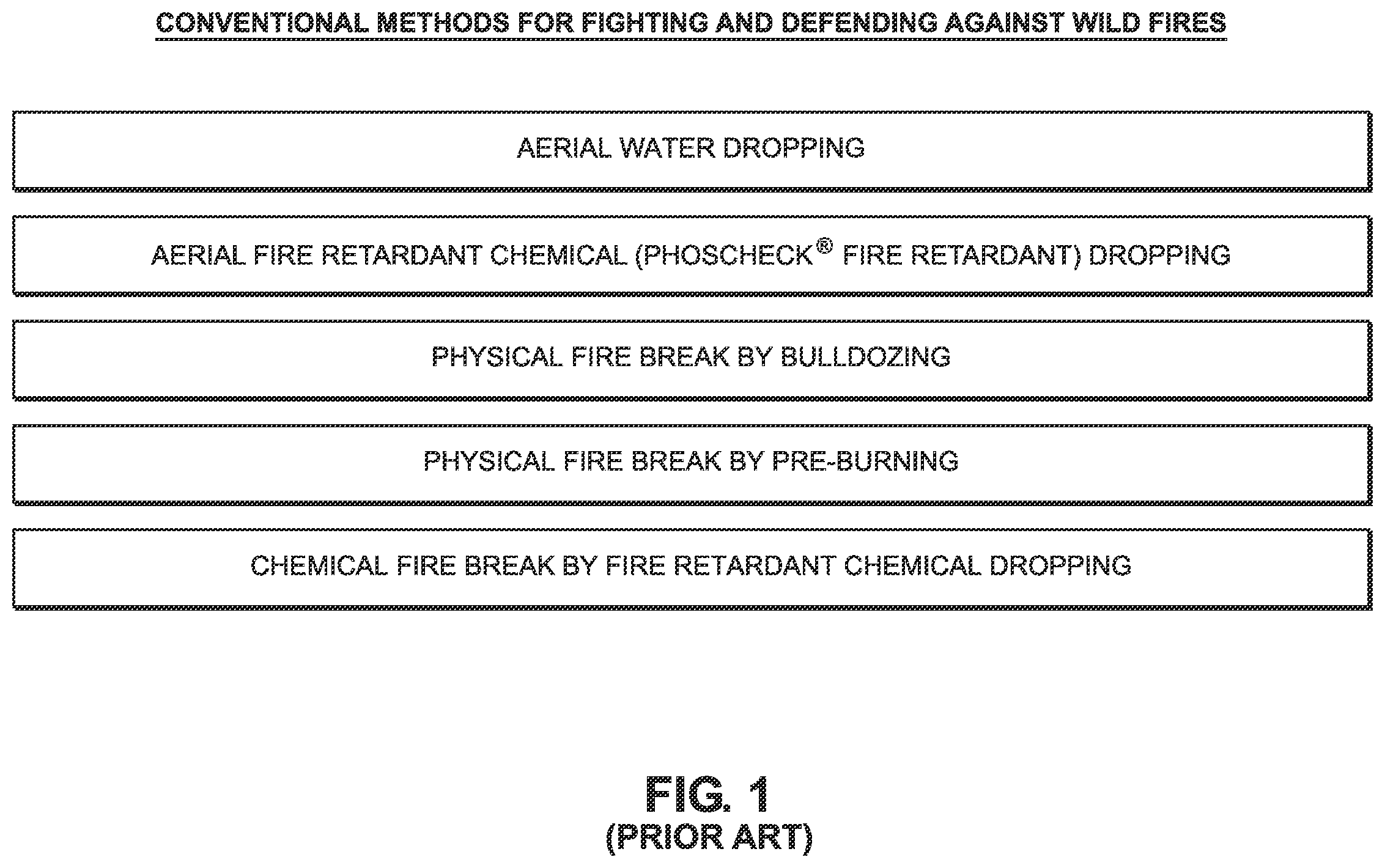 Patent US12599798 — Environmentally-clean fire inhibiting biochemical liquid compositions for forming thin alkali metal salt crystalline coatings on combustible surfaces to be protected against fire — Figure 1