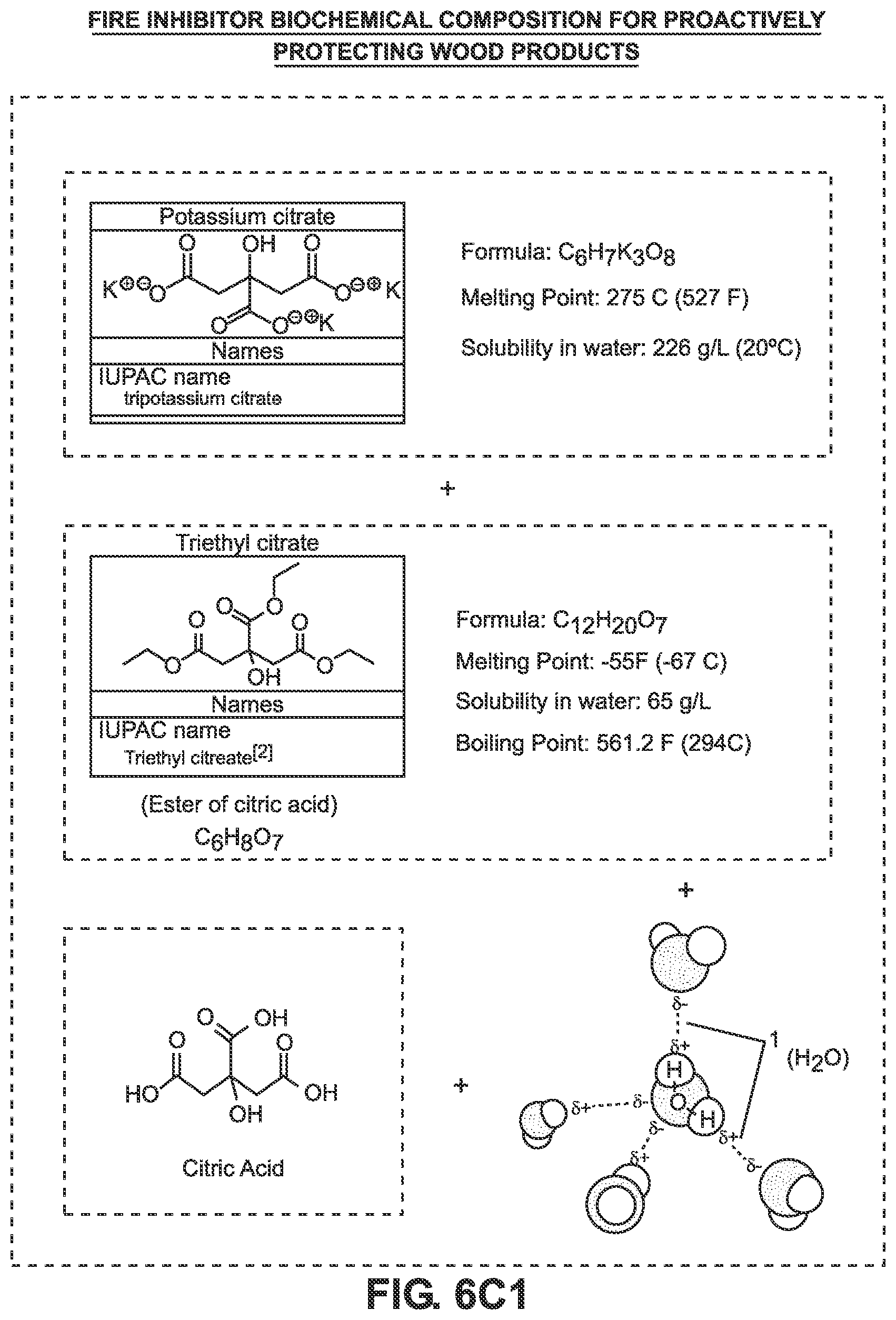 Patent US12599798 Figure 17 – Environmentally-clean fire inhibiting biochemical liquid compositions for forming thin alkali metal salt crystalline coatings on combustible surfaces to be protected against fire