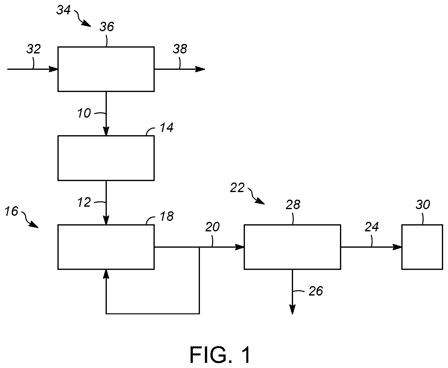 Patent US12599800 Figure 1 – Processes for removing perfluoroalkyl substances and regenerating an adsorbent used with same