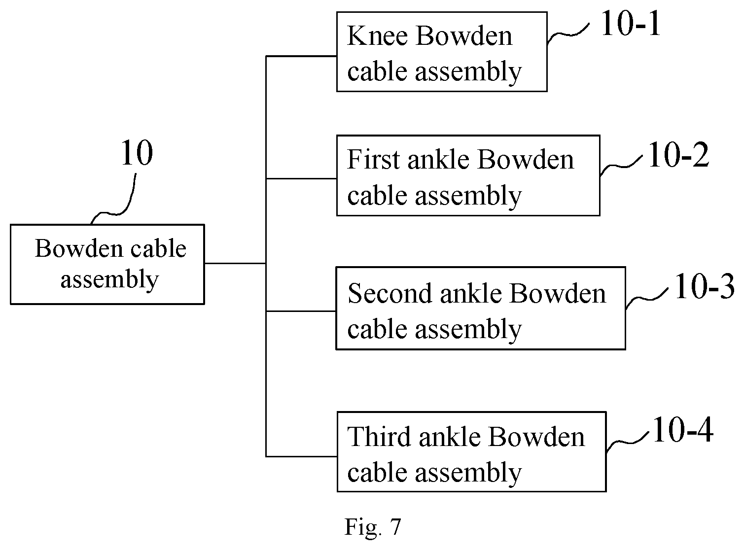 Patent US12599802 Figure 7 – Training mechanism and robot for water-based lower-limb rehabilitation