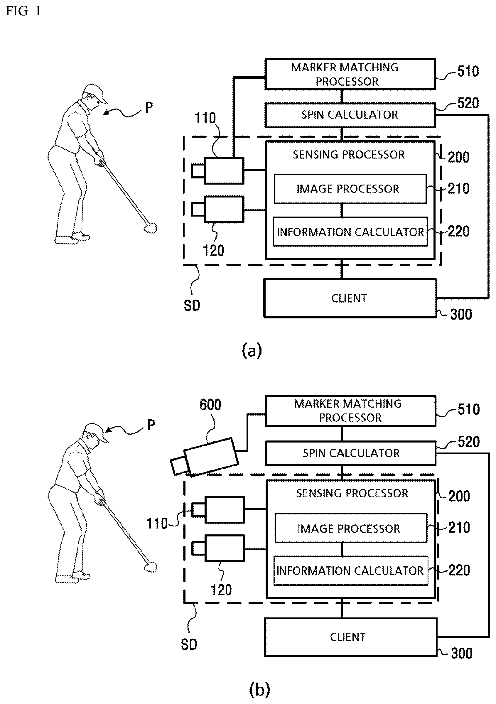 Patent US12599828 Figure 1 – Spin calculation method for golf ball moving by being hit and spin calculation apparatus using same