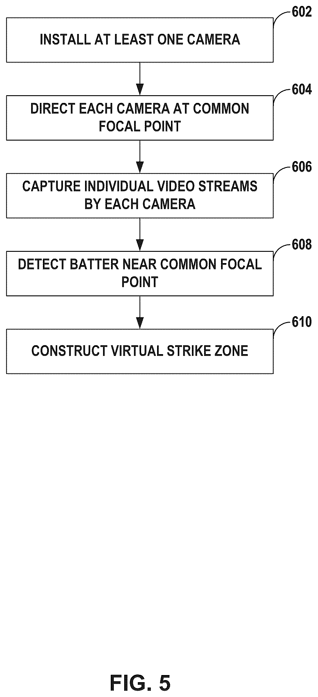 Patent US12599832 Figure 5 – Automatic umpiring system