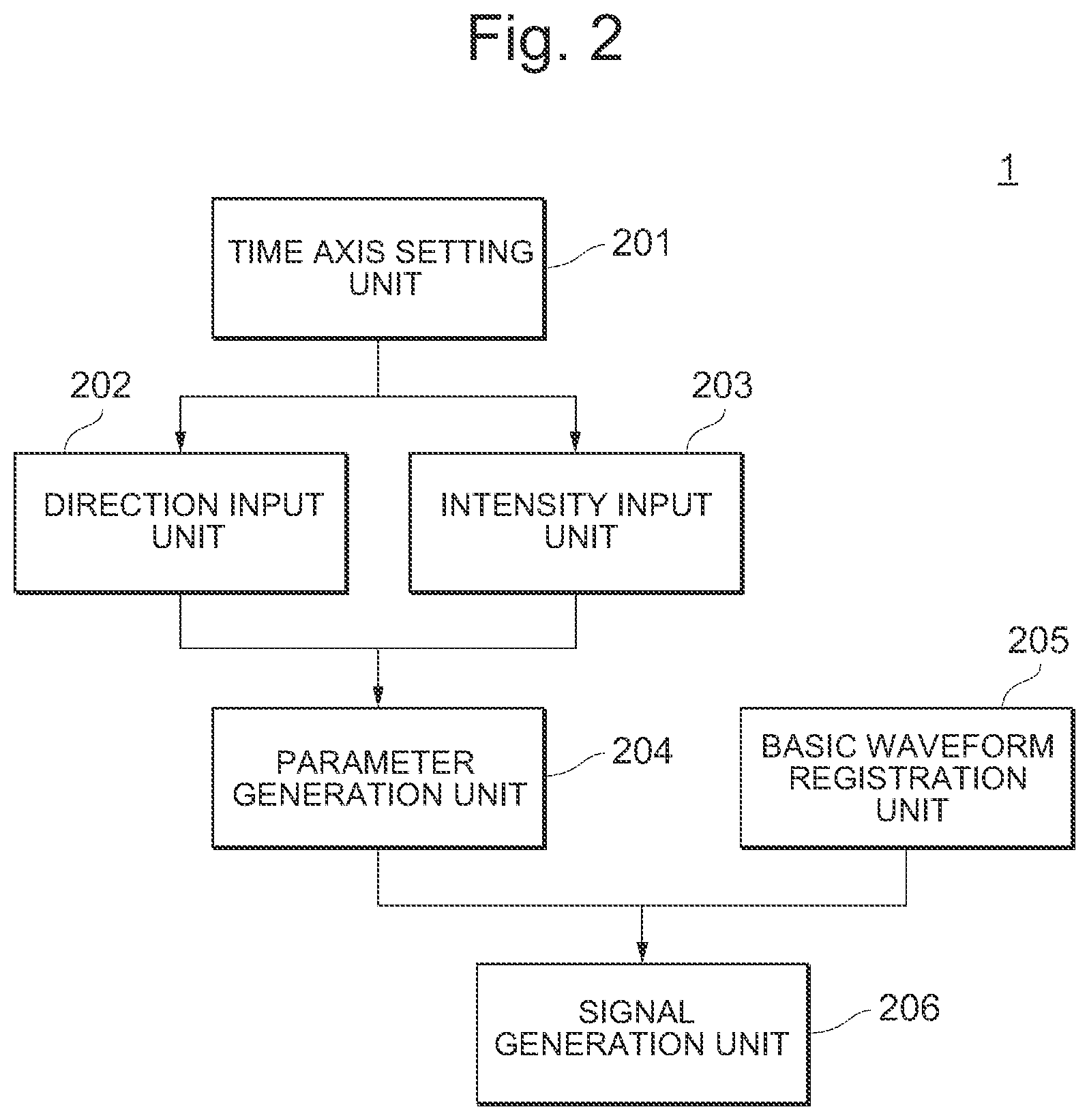 Patent US12599837 Figure 2 – Signal generation device, signal generation method, and program