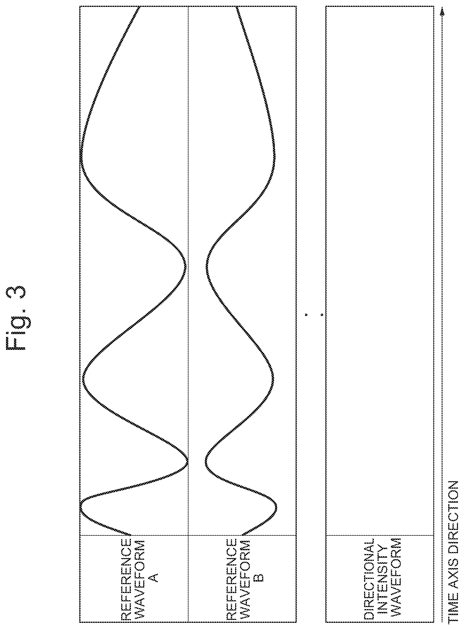 Patent US12599837 Figure 3 – Signal generation device, signal generation method, and program