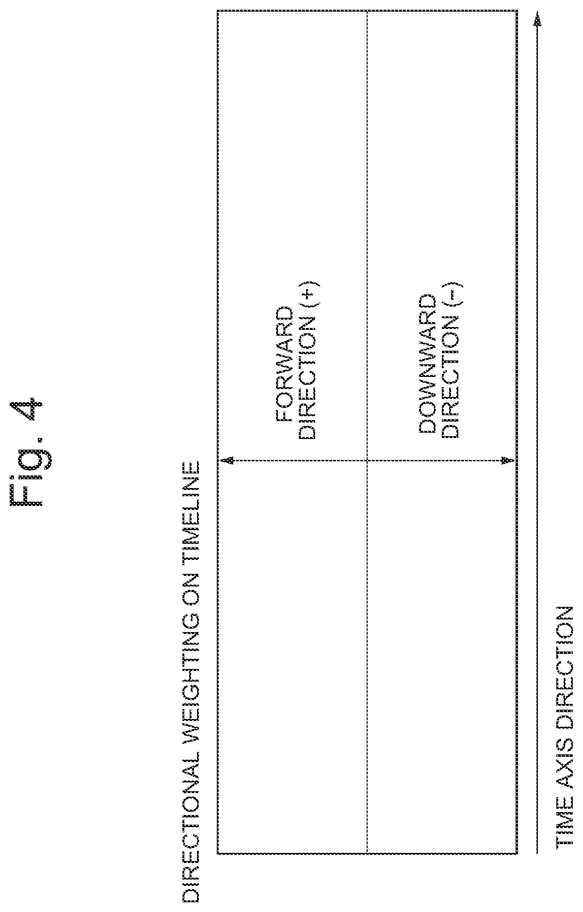 Patent US12599837 Figure 4 – Signal generation device, signal generation method, and program
