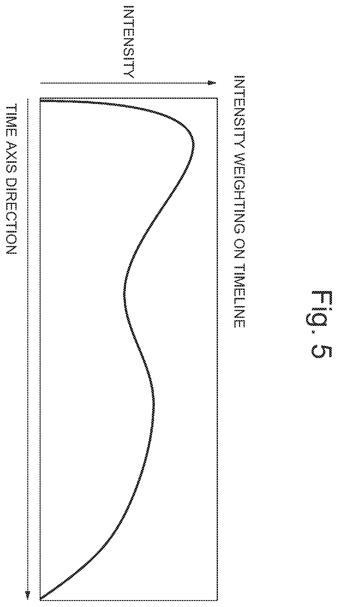 Patent US12599837 Figure 5 – Signal generation device, signal generation method, and program