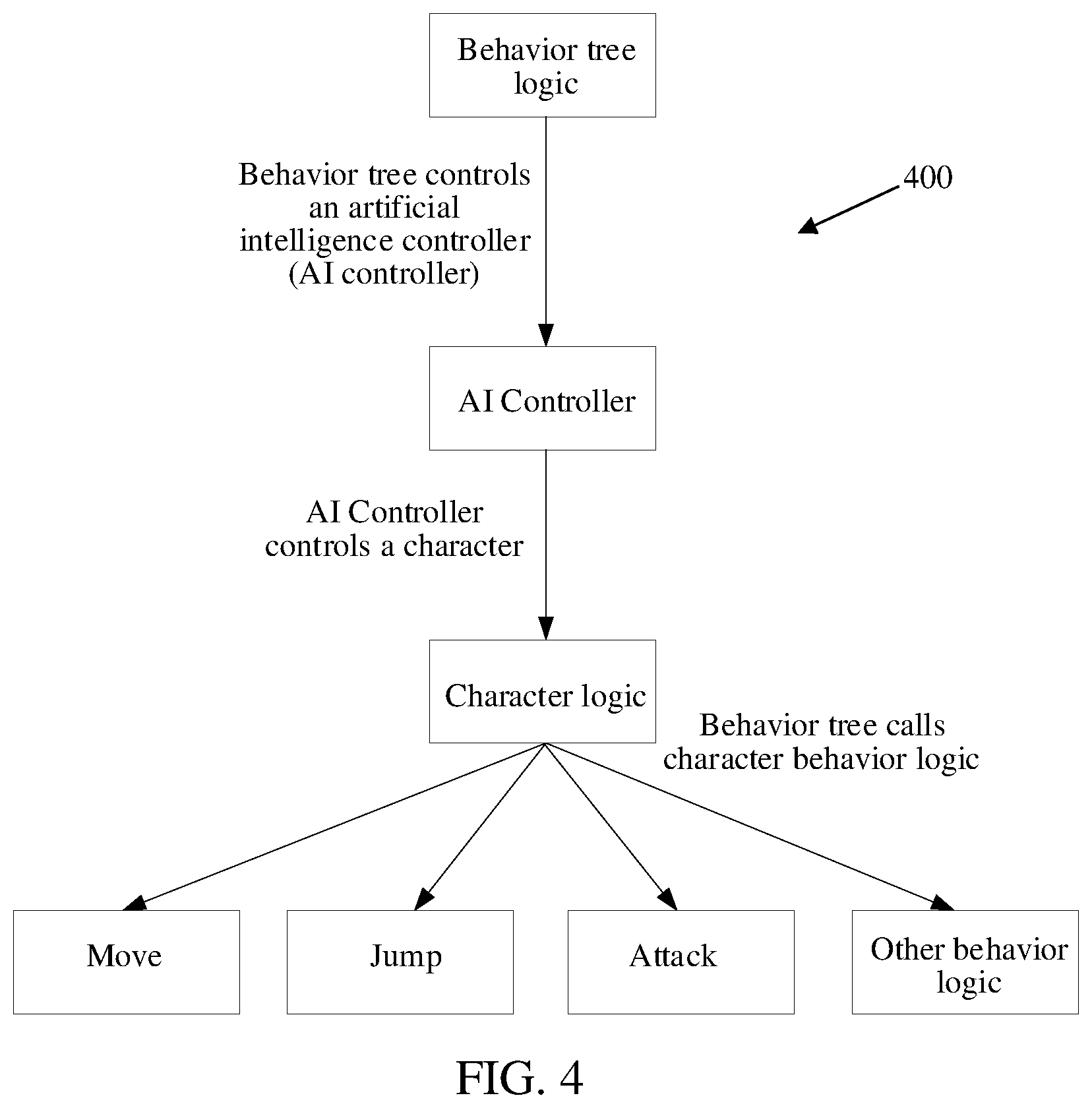 Patent US12599840 Figure 3 – Virtual character control method and apparatus, storage medium, and electronic device
