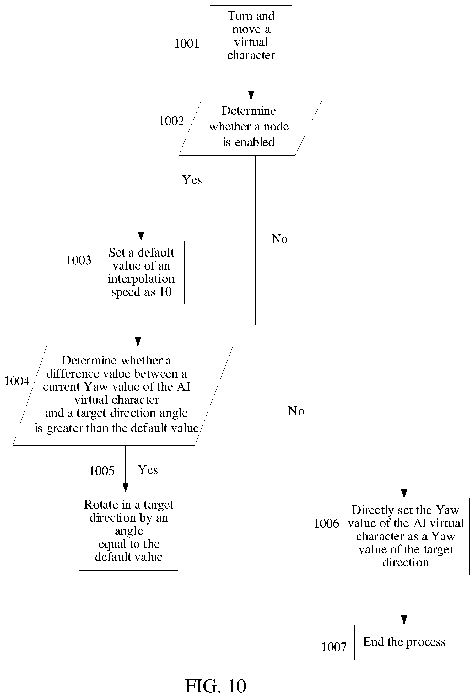 Patent US12599840 Figure 8 – Virtual character control method and apparatus, storage medium, and electronic device