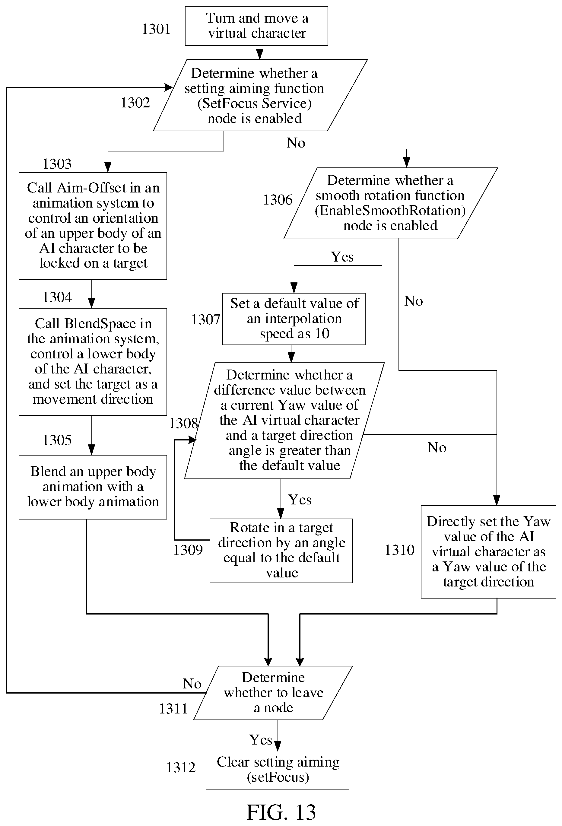 Patent US12599840 Figure 11 – Virtual character control method and apparatus, storage medium, and electronic device