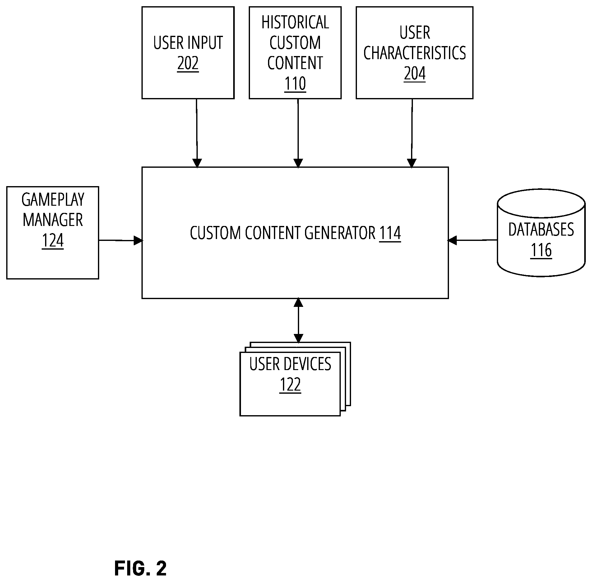 Patent US12599841 Figure 2 – Chat-based user-generated content assistance