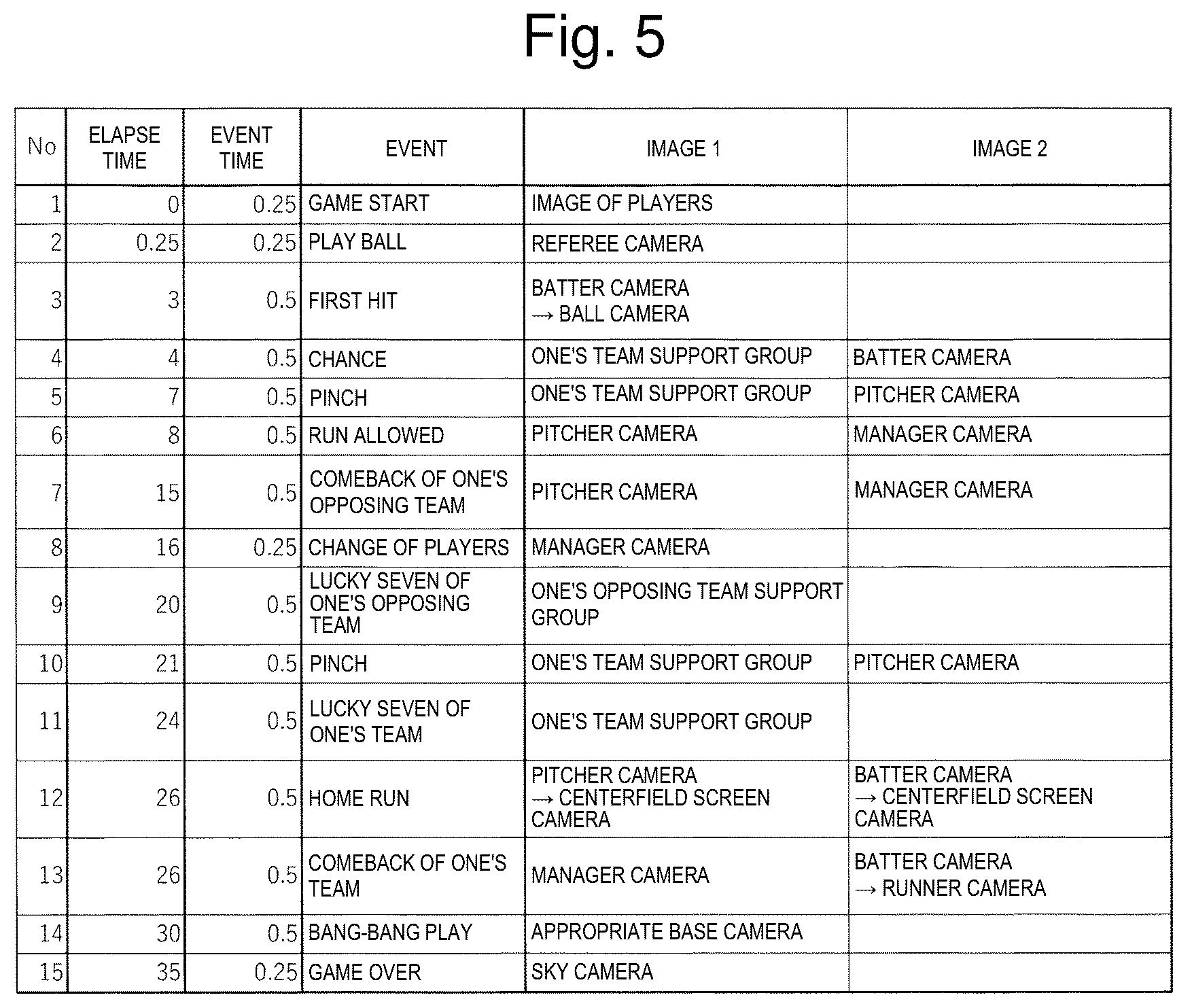 Patent US12599843 Figure 4 – Gameplay recording video creation system
