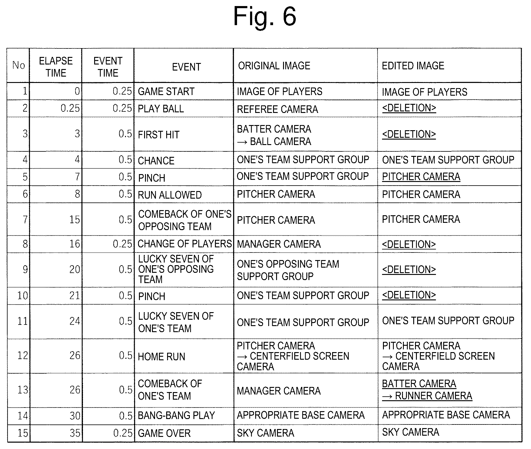 Patent US12599843 Figure 5 – Gameplay recording video creation system
