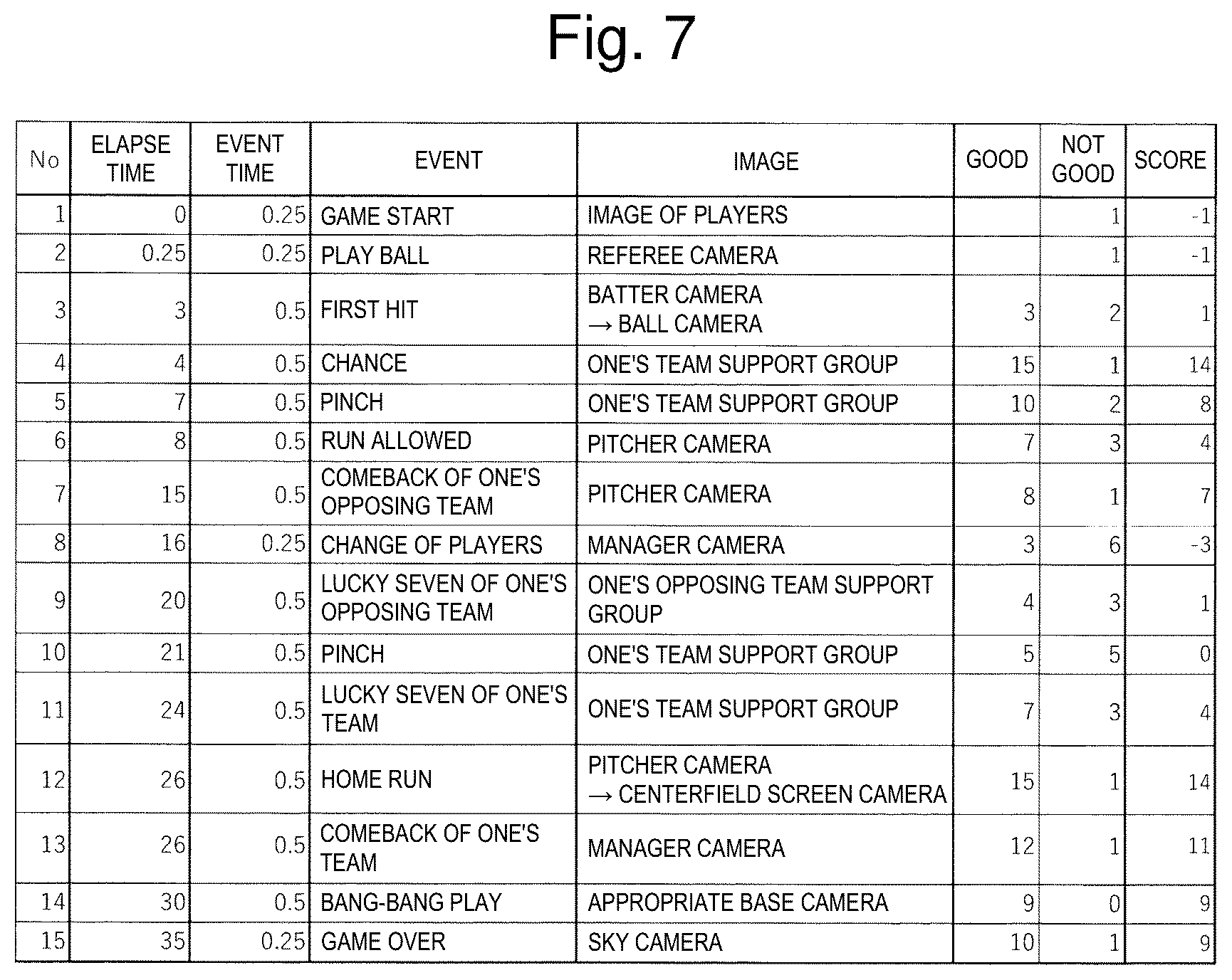Patent US12599843 Figure 6 – Gameplay recording video creation system