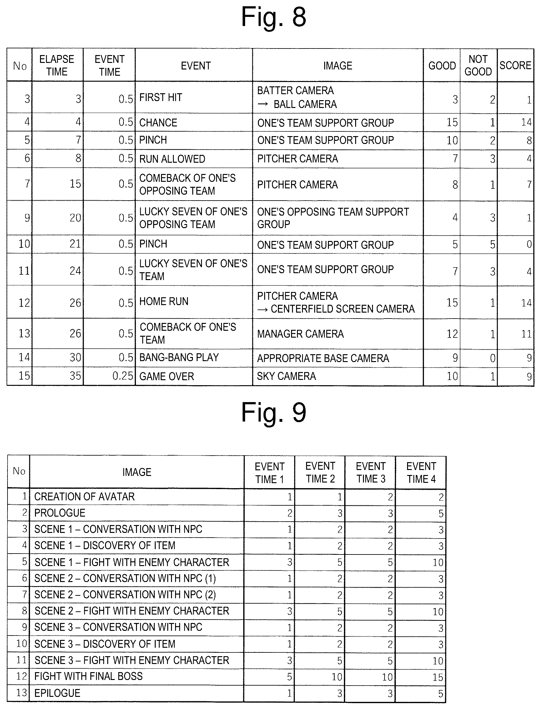 Patent US12599843 Figure 7 – Gameplay recording video creation system