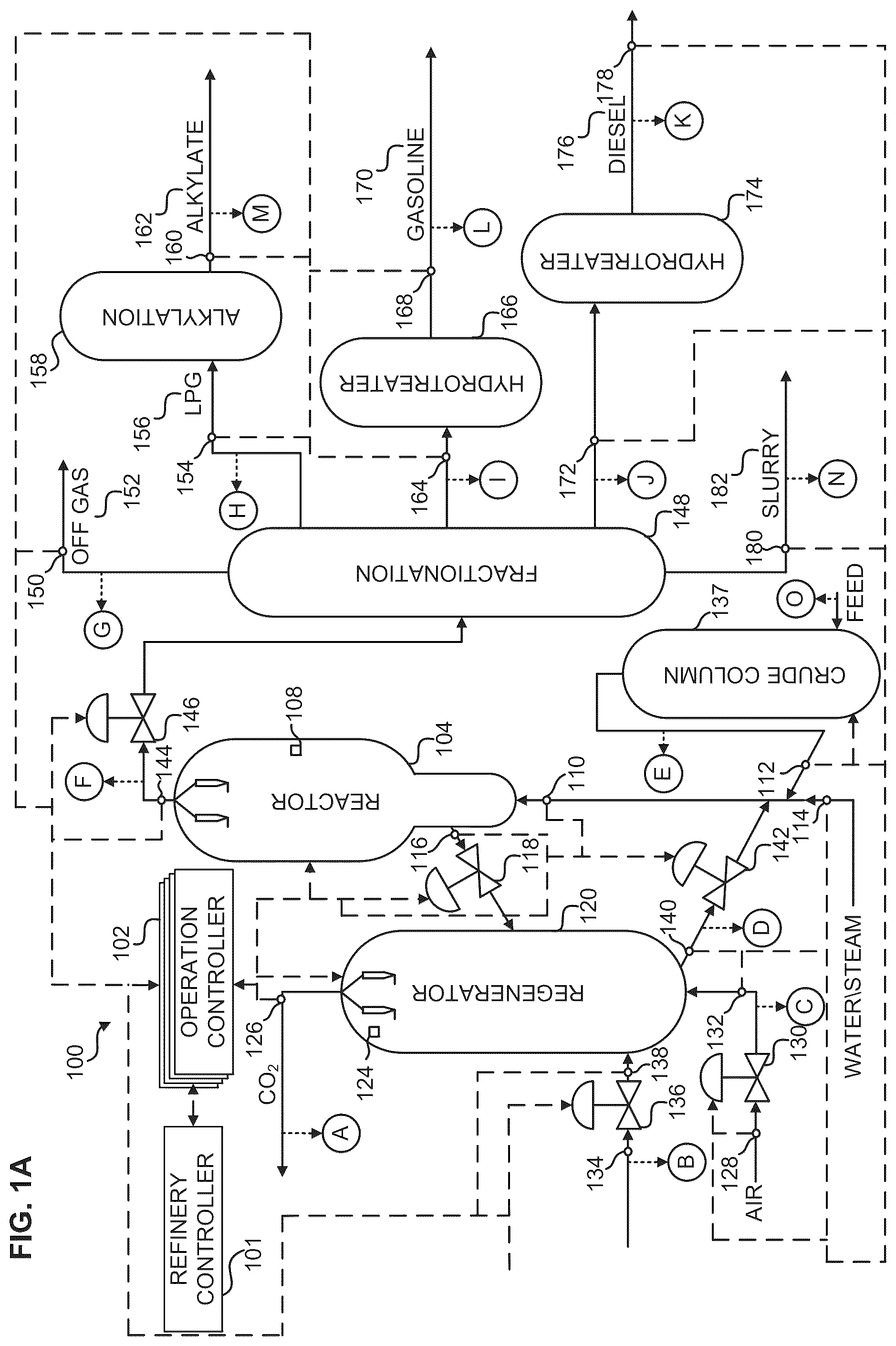 Patent US12599848 Figure 1 – Systems, analyzers, controllers, and associated methods to enhance fluid separation for distillation operations