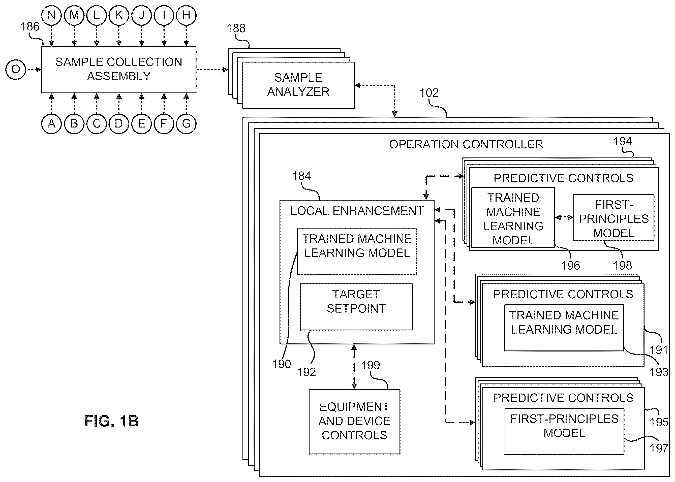 Patent US12599848 Figure 2 – Systems, analyzers, controllers, and associated methods to enhance fluid separation for distillation operations