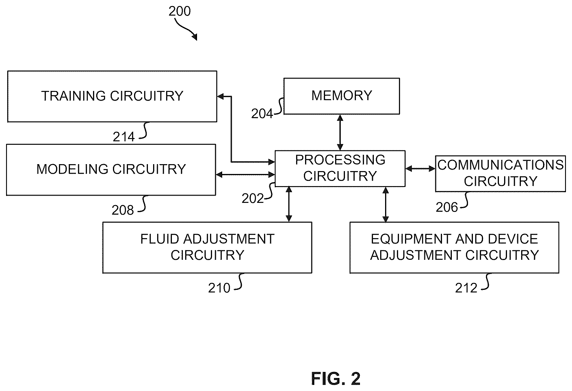 Patent US12599848 Figure 3 – Systems, analyzers, controllers, and associated methods to enhance fluid separation for distillation operations