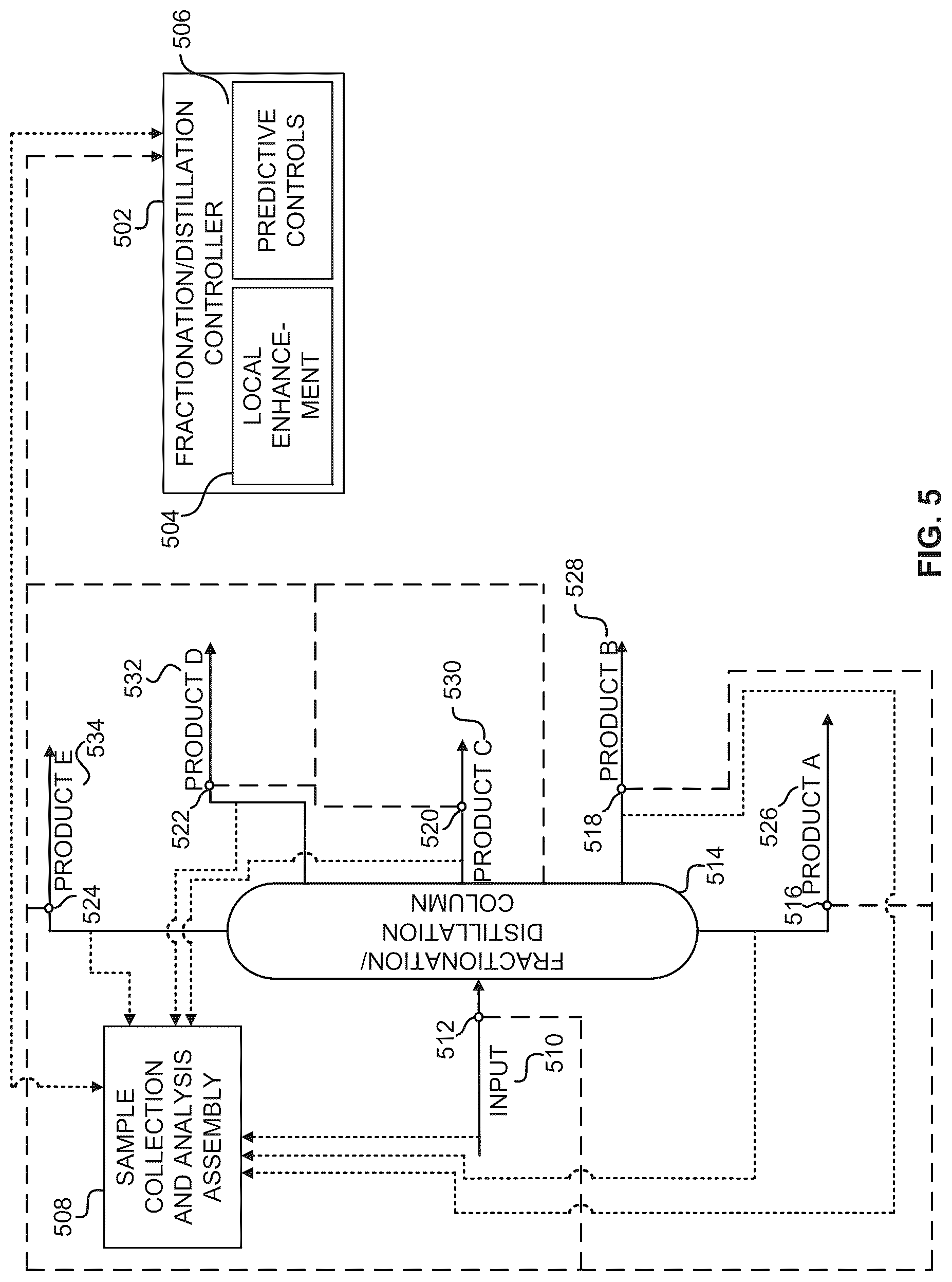 Patent US12599848 Figure 6 – Systems, analyzers, controllers, and associated methods to enhance fluid separation for distillation operations