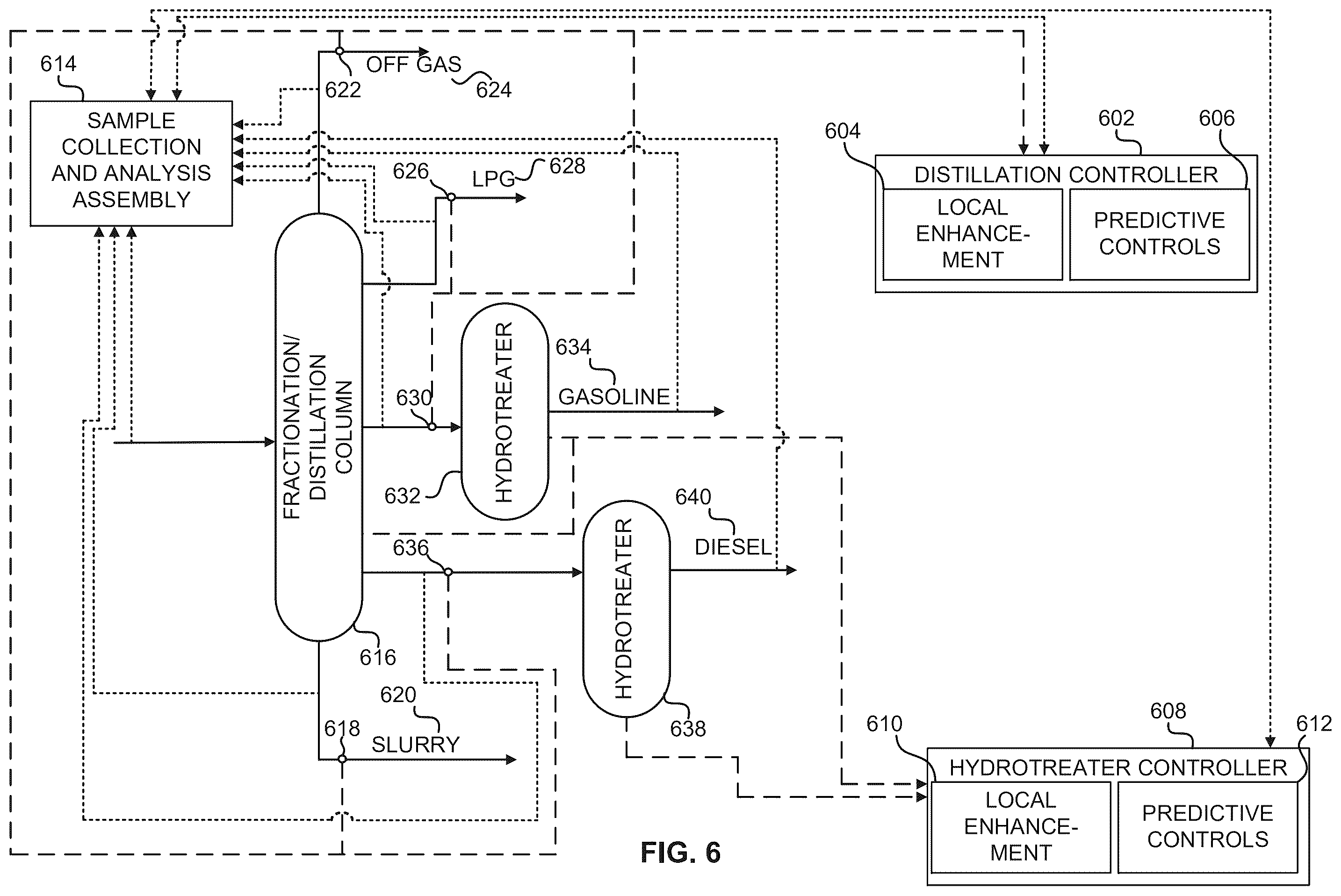 Patent US12599848 Figure 7 – Systems, analyzers, controllers, and associated methods to enhance fluid separation for distillation operations