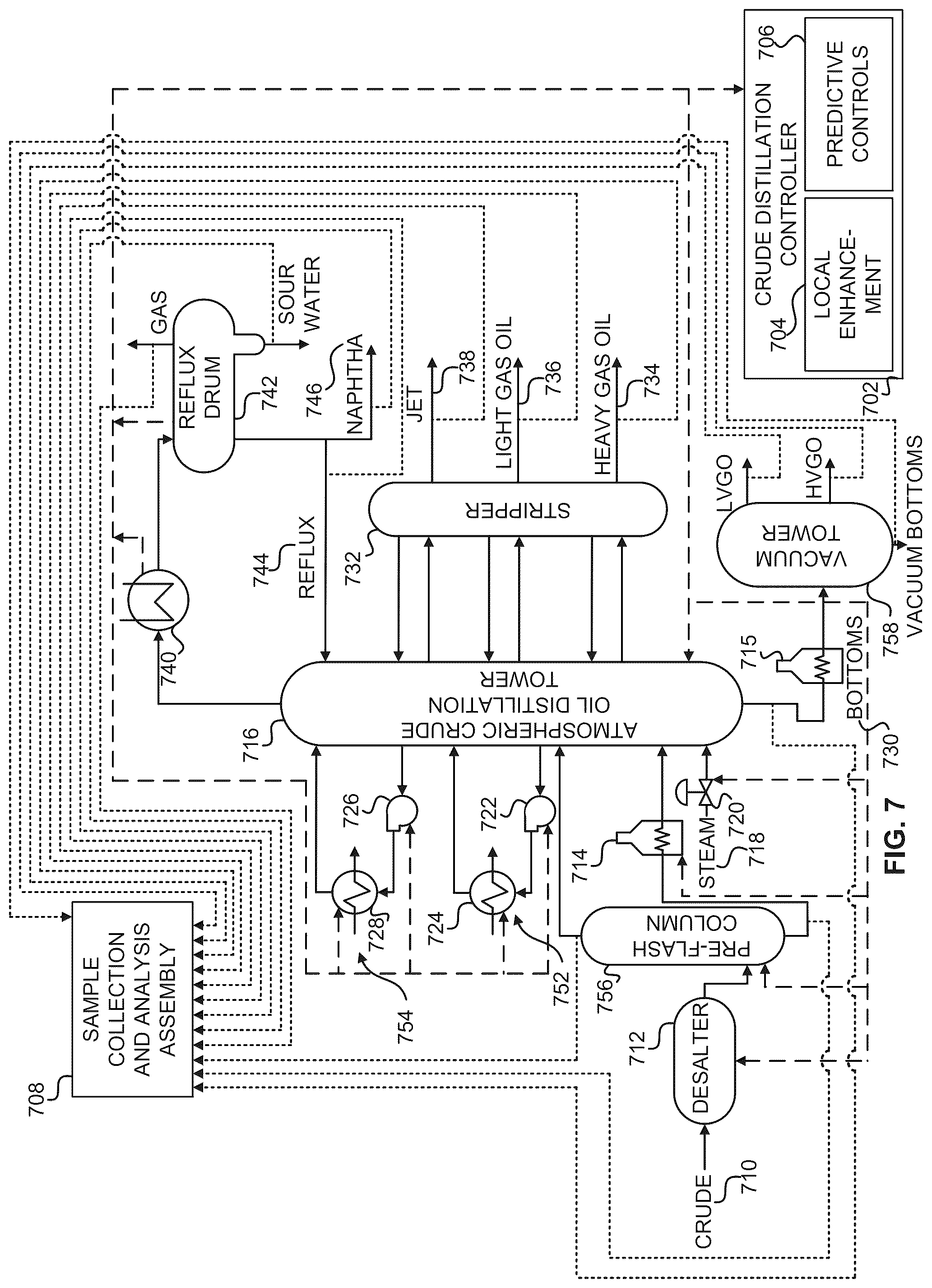 Patent US12599848 Figure 8 – Systems, analyzers, controllers, and associated methods to enhance fluid separation for distillation operations