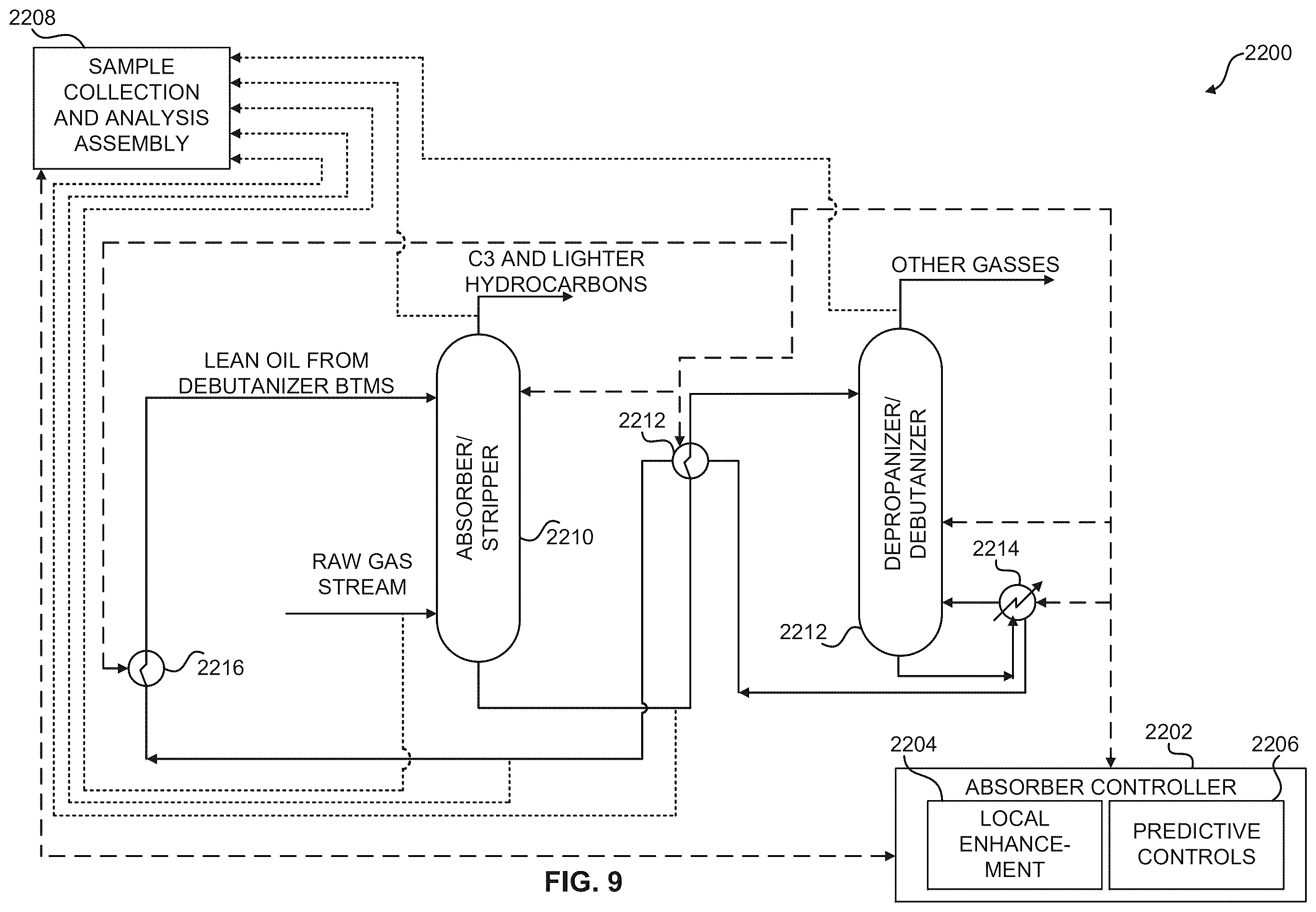 Patent US12599848 Figure 10 – Systems, analyzers, controllers, and associated methods to enhance fluid separation for distillation operations