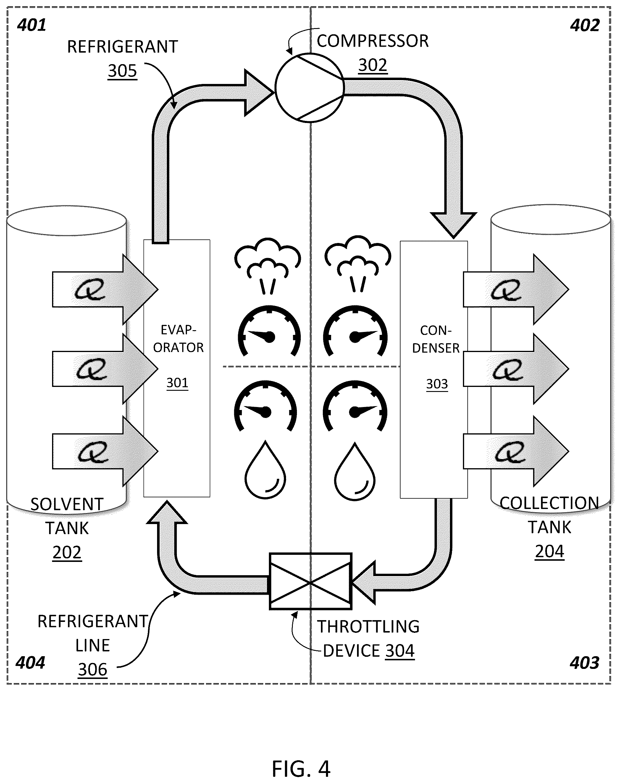 Patent US12599850 Figure 4 – Methods for energy efficient extraction using symphasic closed-cycle heat exchange