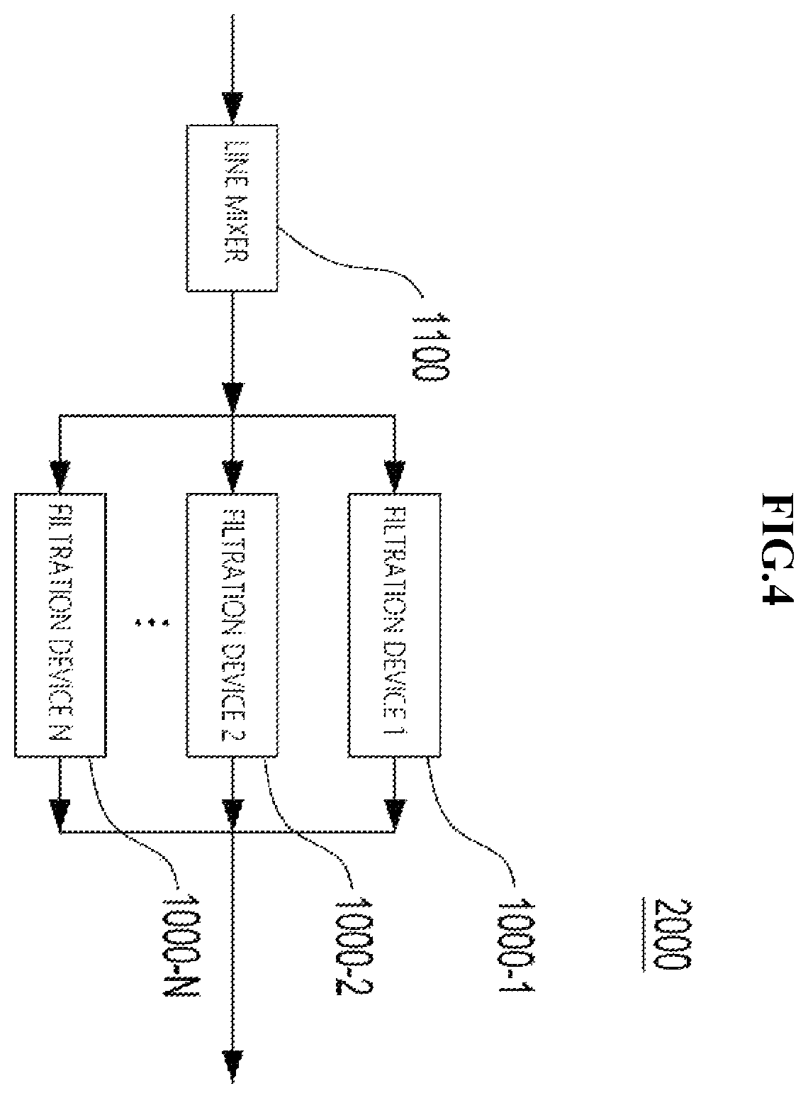 Patent US12599852 Figure 4 – Filtration device