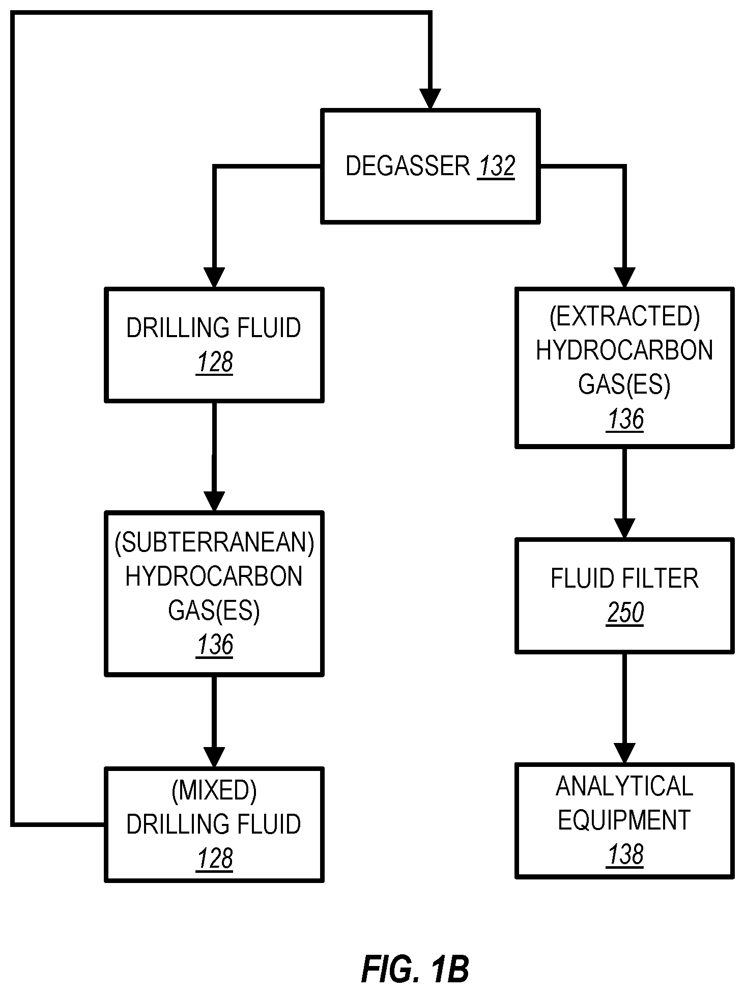 Patent US12599861 Figure 2 – Impinging gas sample water condenser