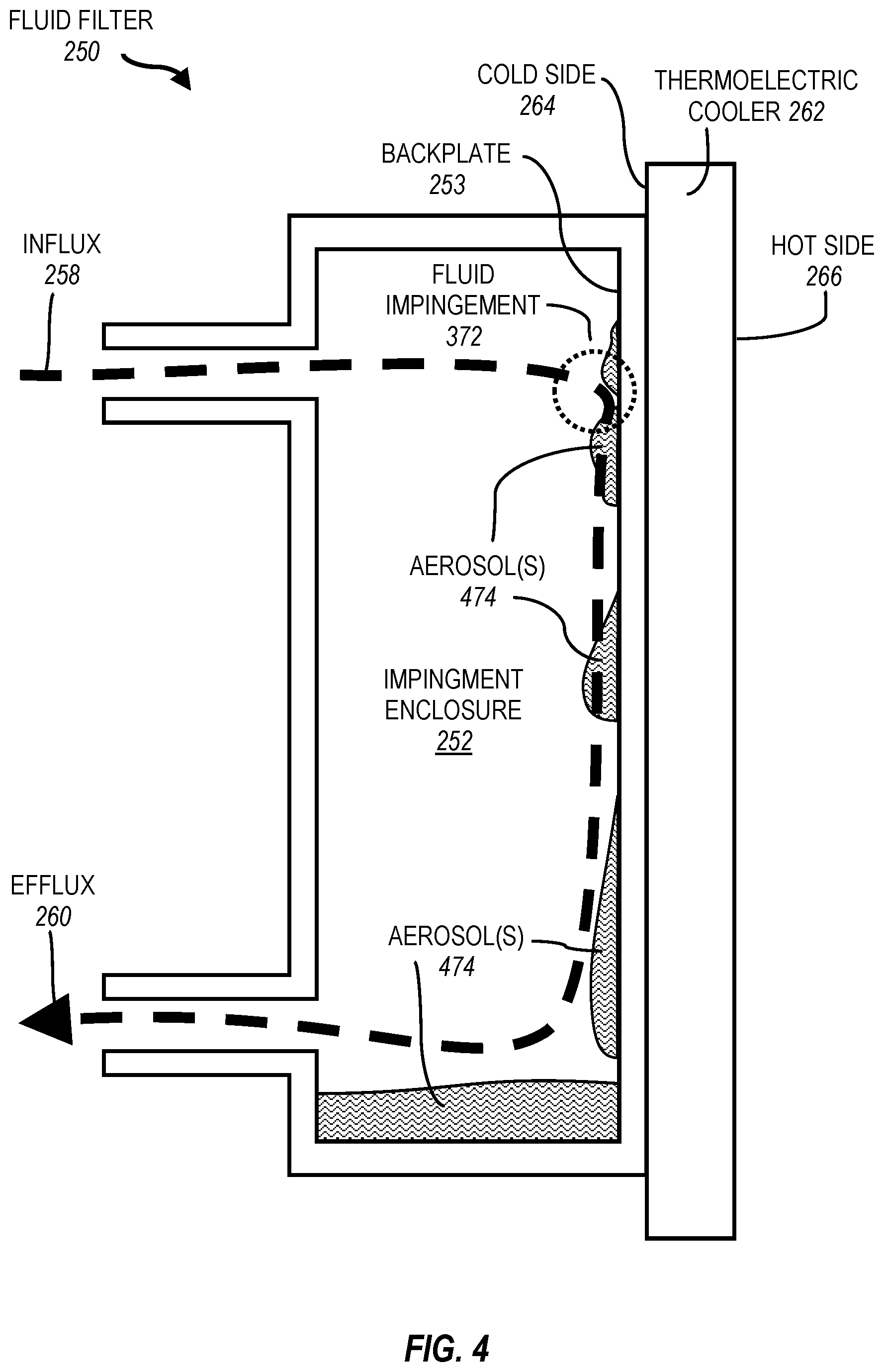 Patent US12599861 Figure 6 – Impinging gas sample water condenser