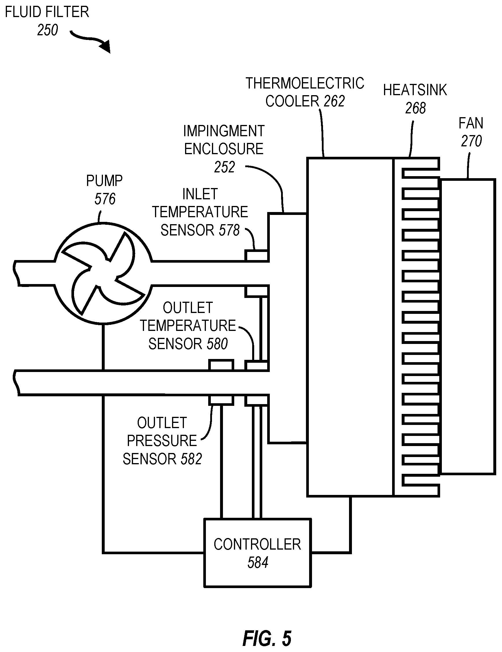 Patent US12599861 Figure 7 – Impinging gas sample water condenser