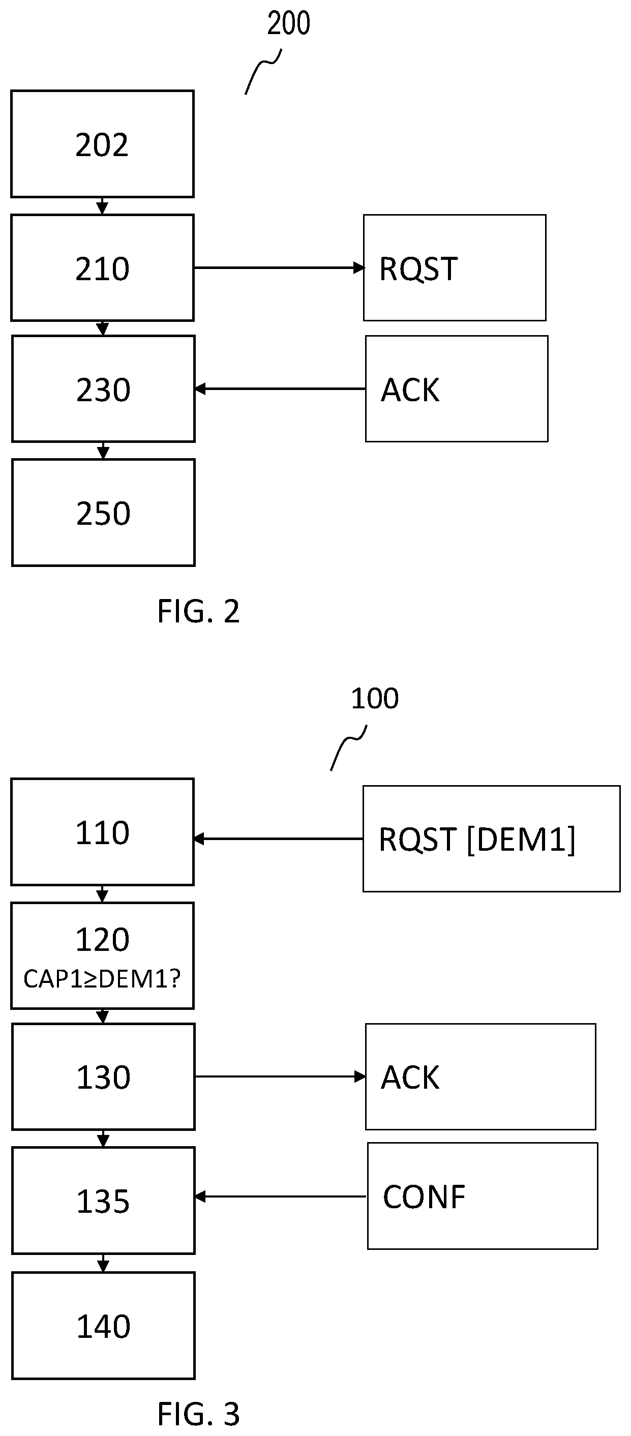 Patent US12599864 Figure 2 – Air treatment system, method, vehicle and fleet for treating environment air