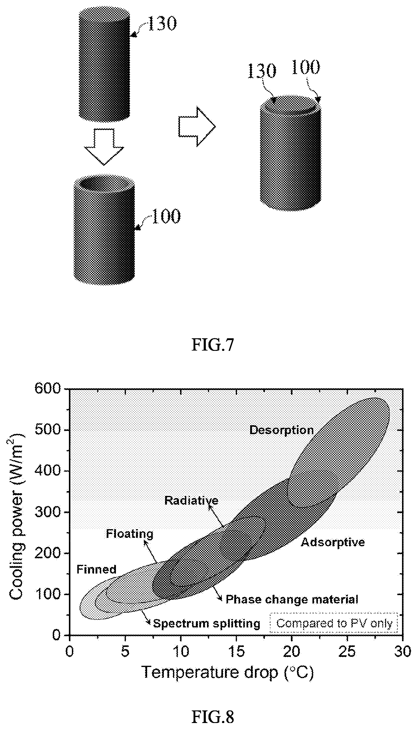 Patent US12599866 Figure 4 – Membrane-based desorption cooling method for passive thermal management