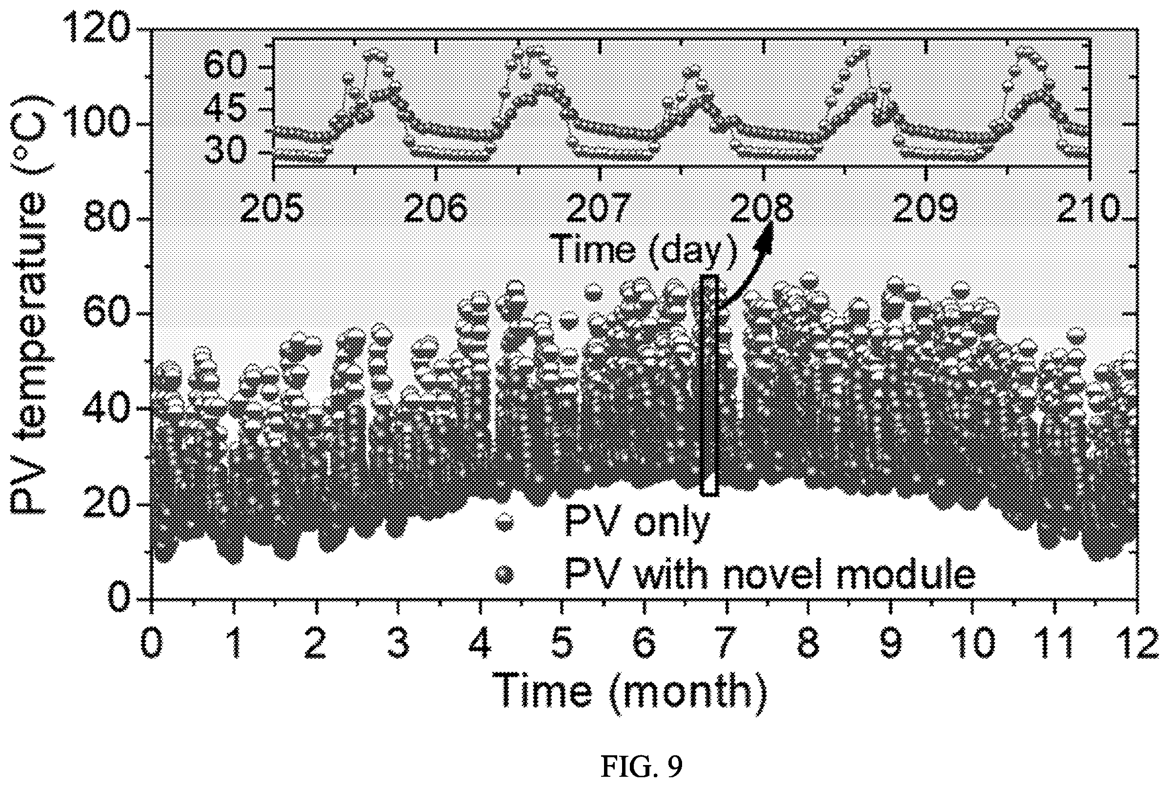 Patent US12599866 Figure 5 – Membrane-based desorption cooling method for passive thermal management