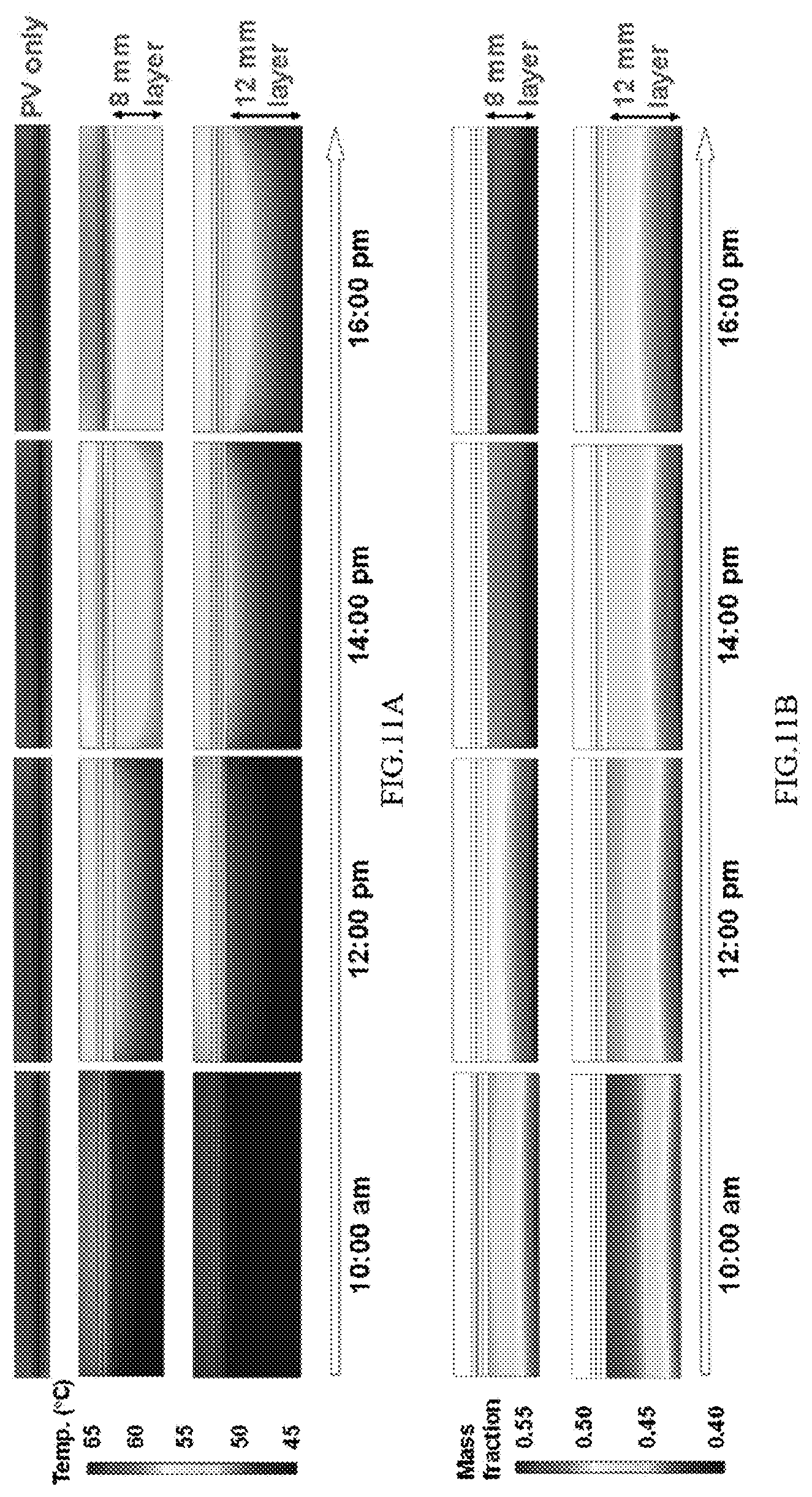 Patent US12599866 Figure 7 – Membrane-based desorption cooling method for passive thermal management