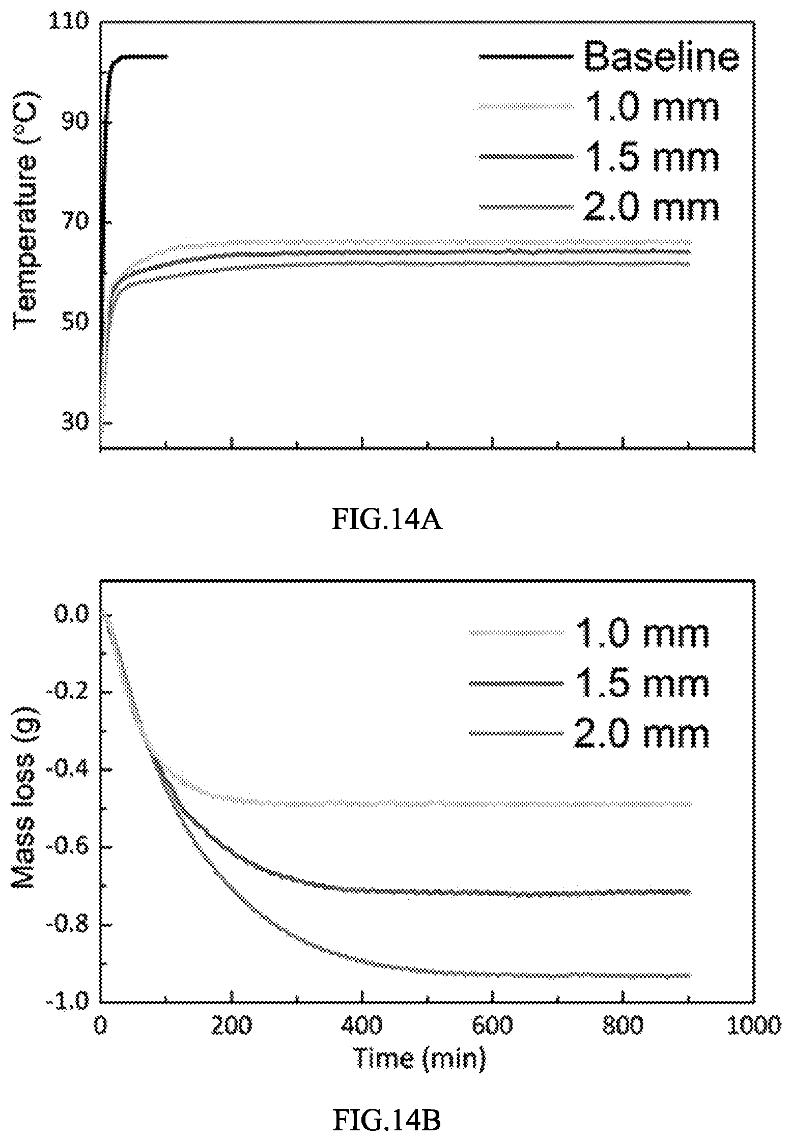 Patent US12599866 Figure 10 – Membrane-based desorption cooling method for passive thermal management