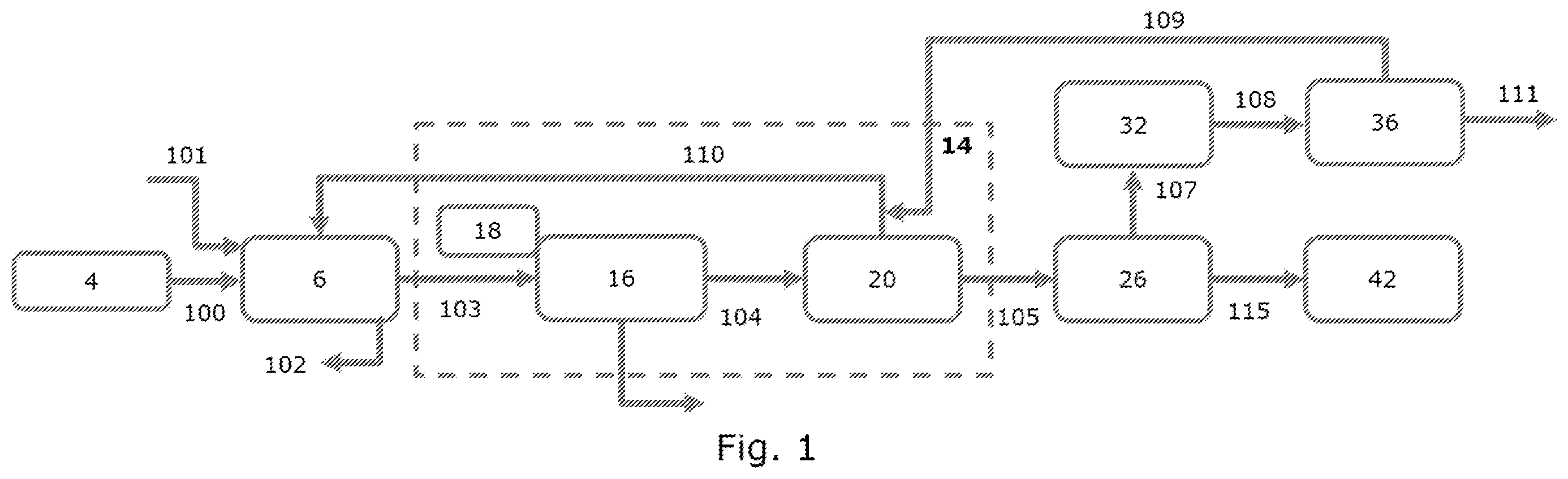 Patent US12599868 Figure 1 – Desulfurization of carbon dioxide-containing gases