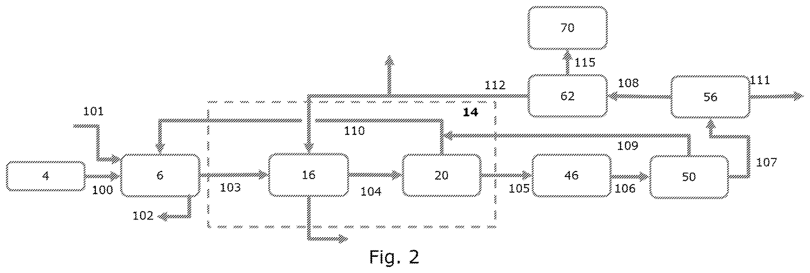 Patent US12599868 Figure 2 – Desulfurization of carbon dioxide-containing gases