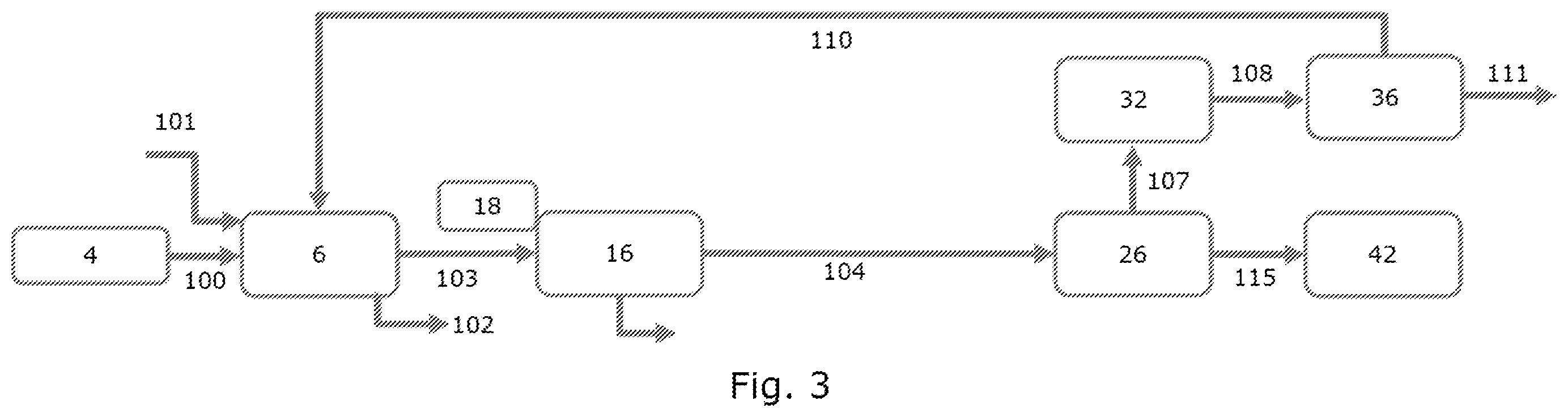 Patent US12599868 Figure 3 – Desulfurization of carbon dioxide-containing gases