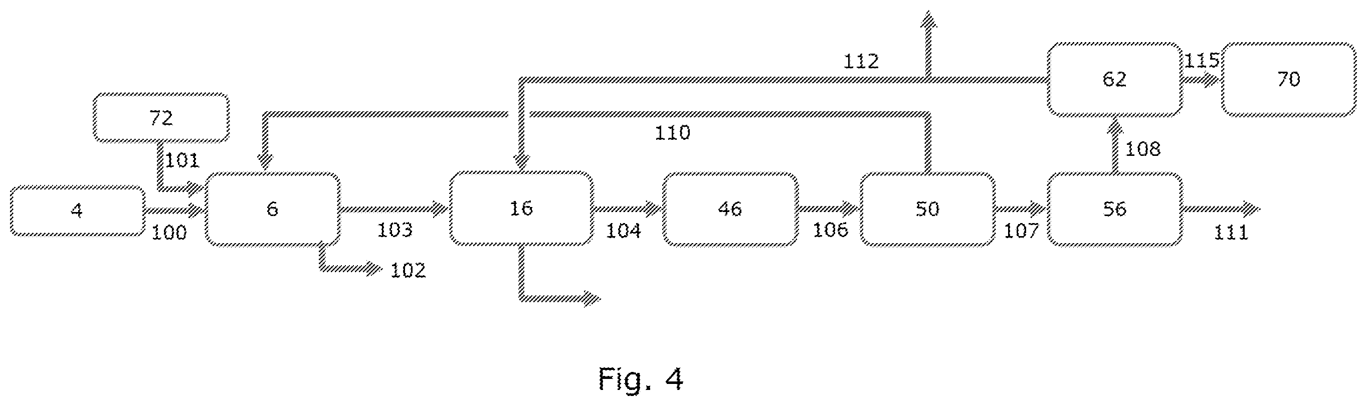 Patent US12599868 Figure 4 – Desulfurization of carbon dioxide-containing gases