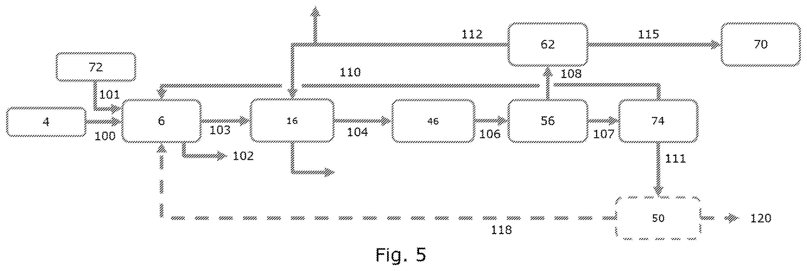 Patent US12599868 Figure 5 – Desulfurization of carbon dioxide-containing gases