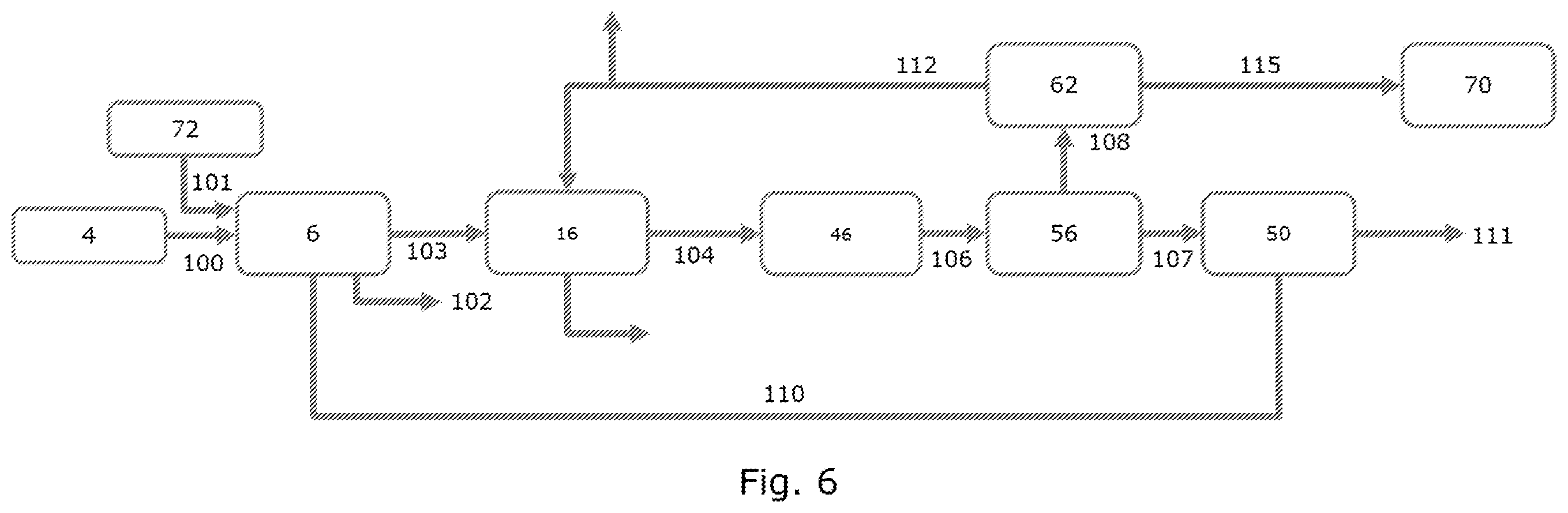 Patent US12599868 Figure 6 – Desulfurization of carbon dioxide-containing gases