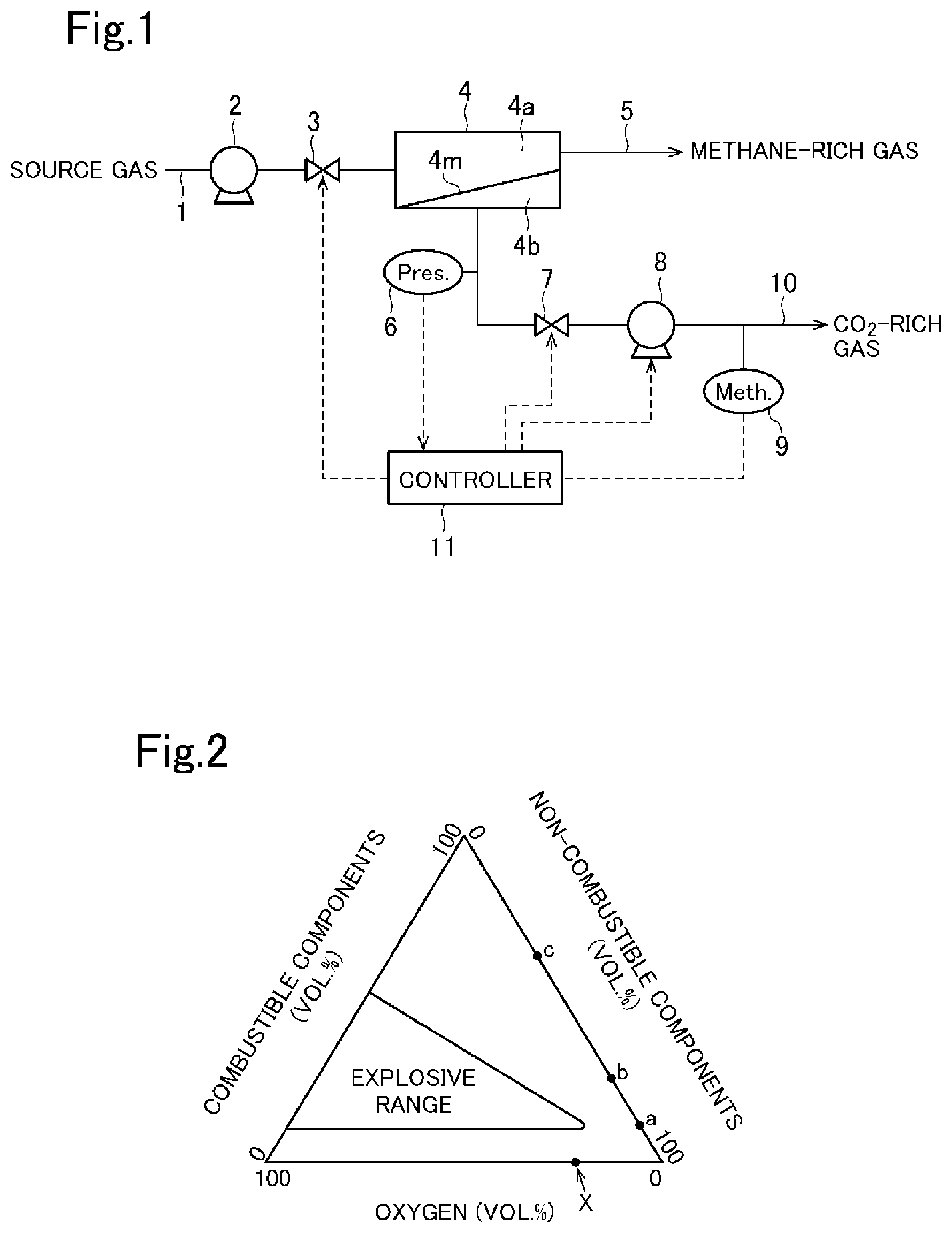 Patent US12599869 Figure 1 – Gas separation method and gas separation apparatus