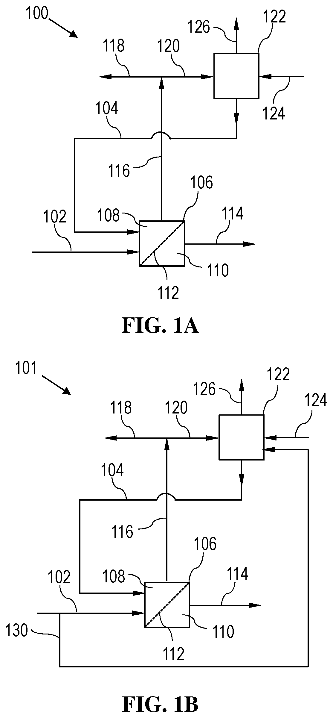 Patent US12599870 Figure 1 – Membrane-based separation processes enhanced with an absorption device