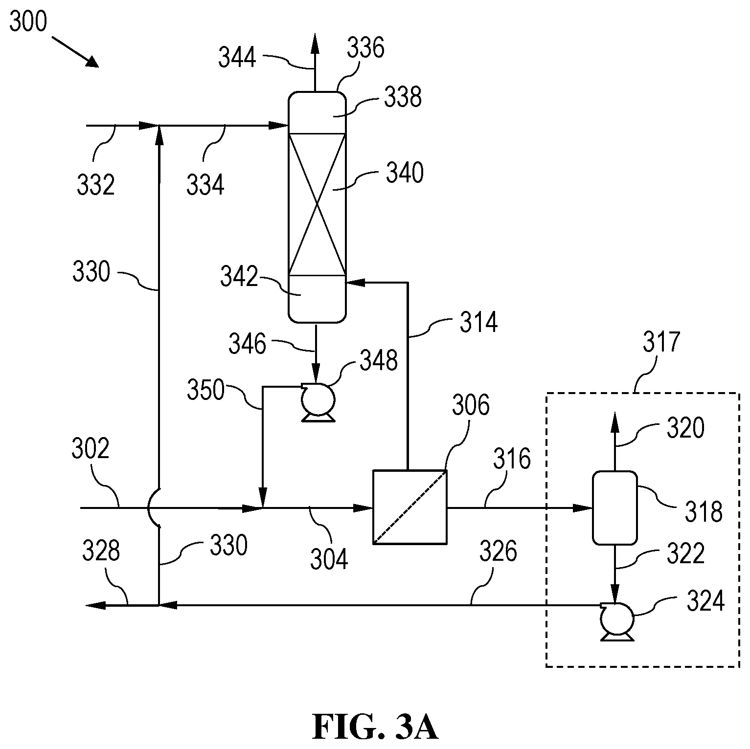 Patent US12599870 Figure 3 – Membrane-based separation processes enhanced with an absorption device