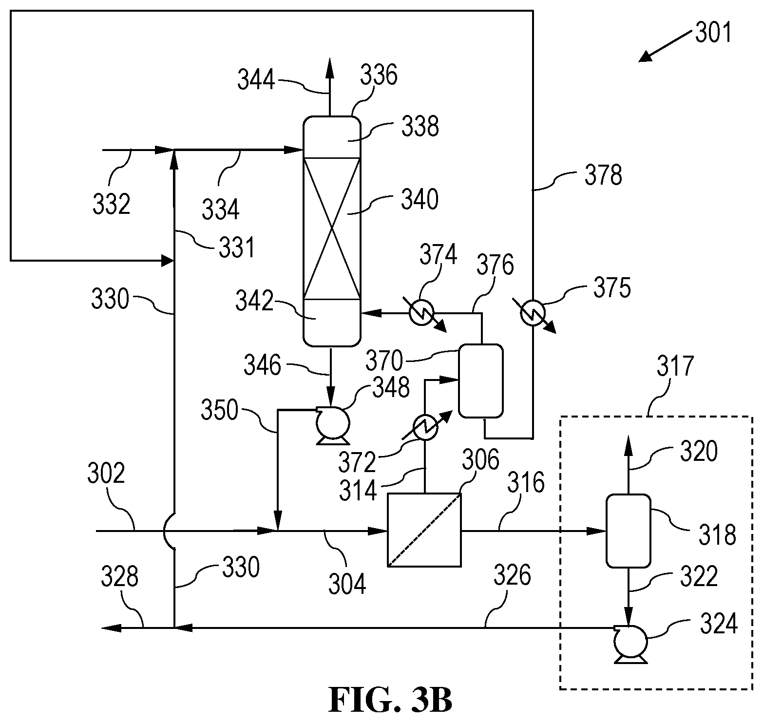 Patent US12599870 Figure 4 – Membrane-based separation processes enhanced with an absorption device