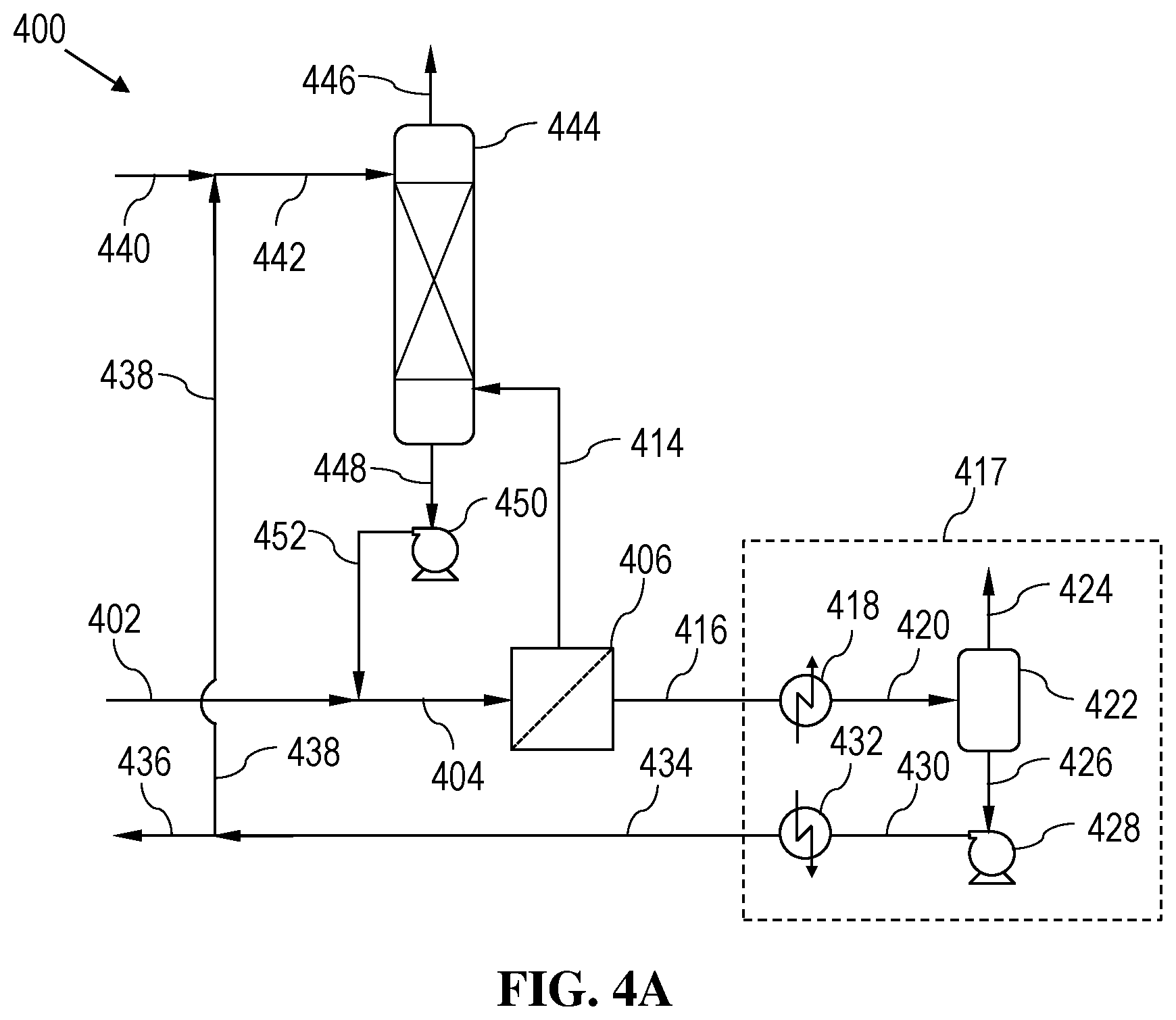 Patent US12599870 Figure 5 – Membrane-based separation processes enhanced with an absorption device