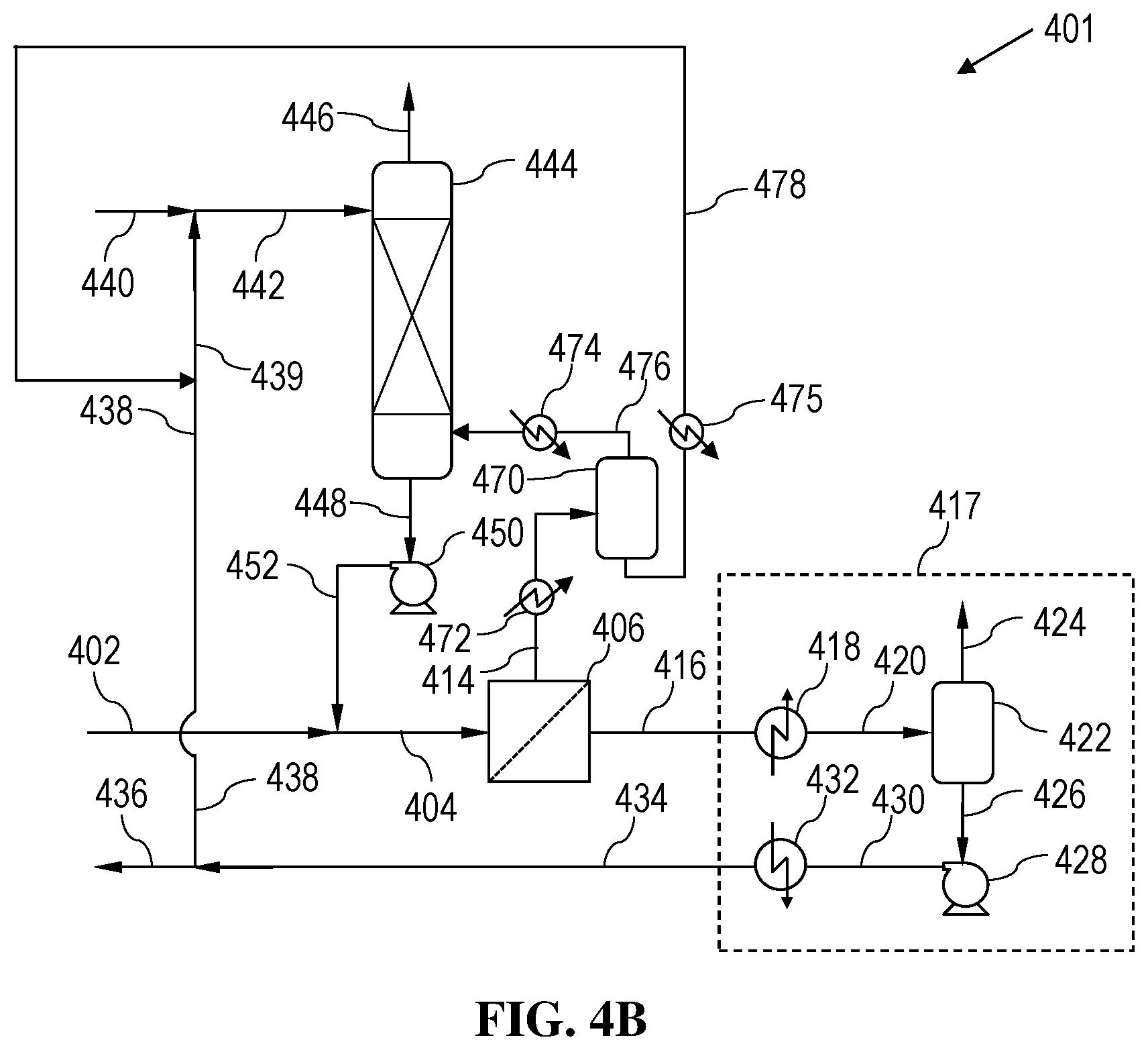 Patent US12599870 Figure 6 – Membrane-based separation processes enhanced with an absorption device