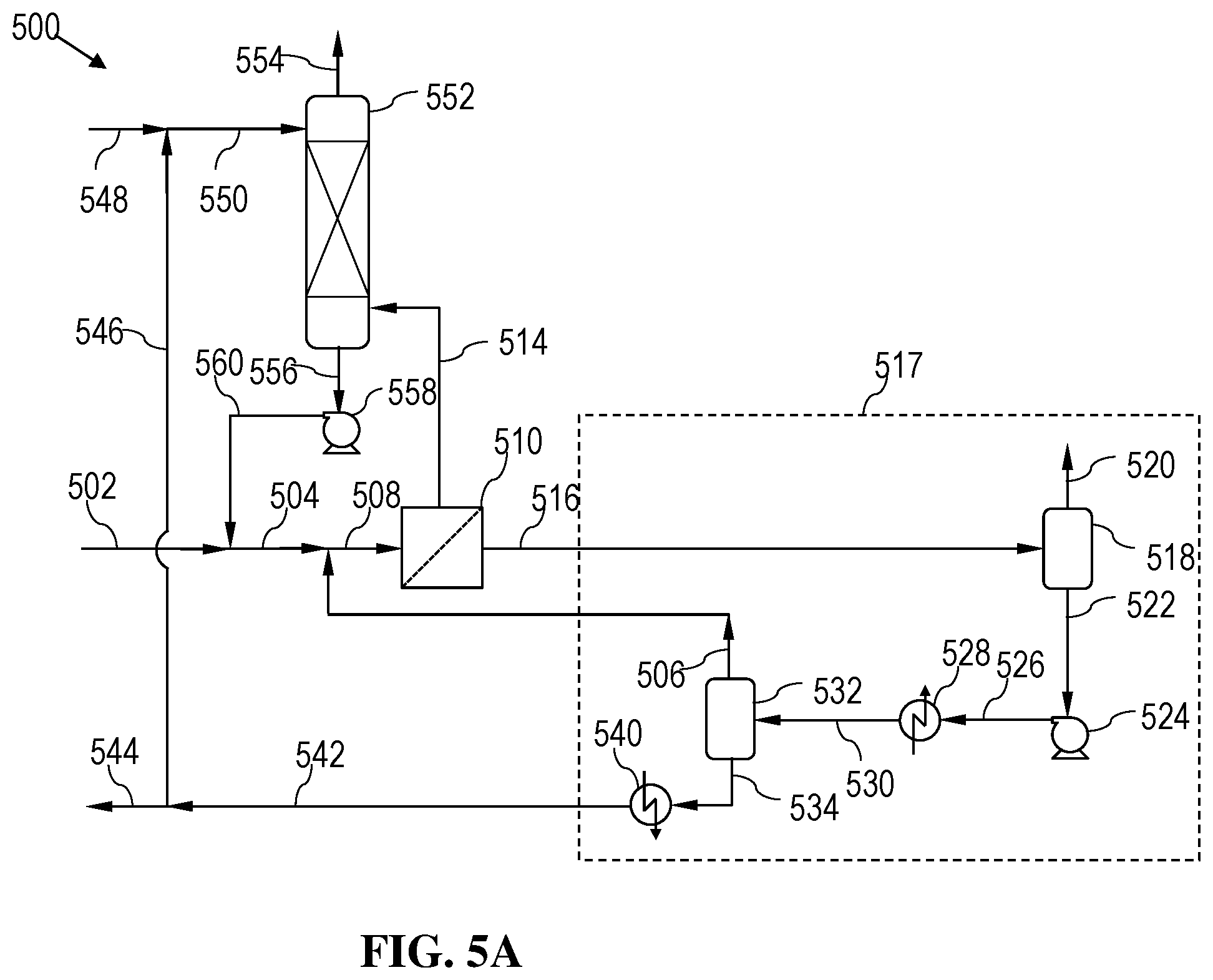 Patent US12599870 Figure 7 – Membrane-based separation processes enhanced with an absorption device