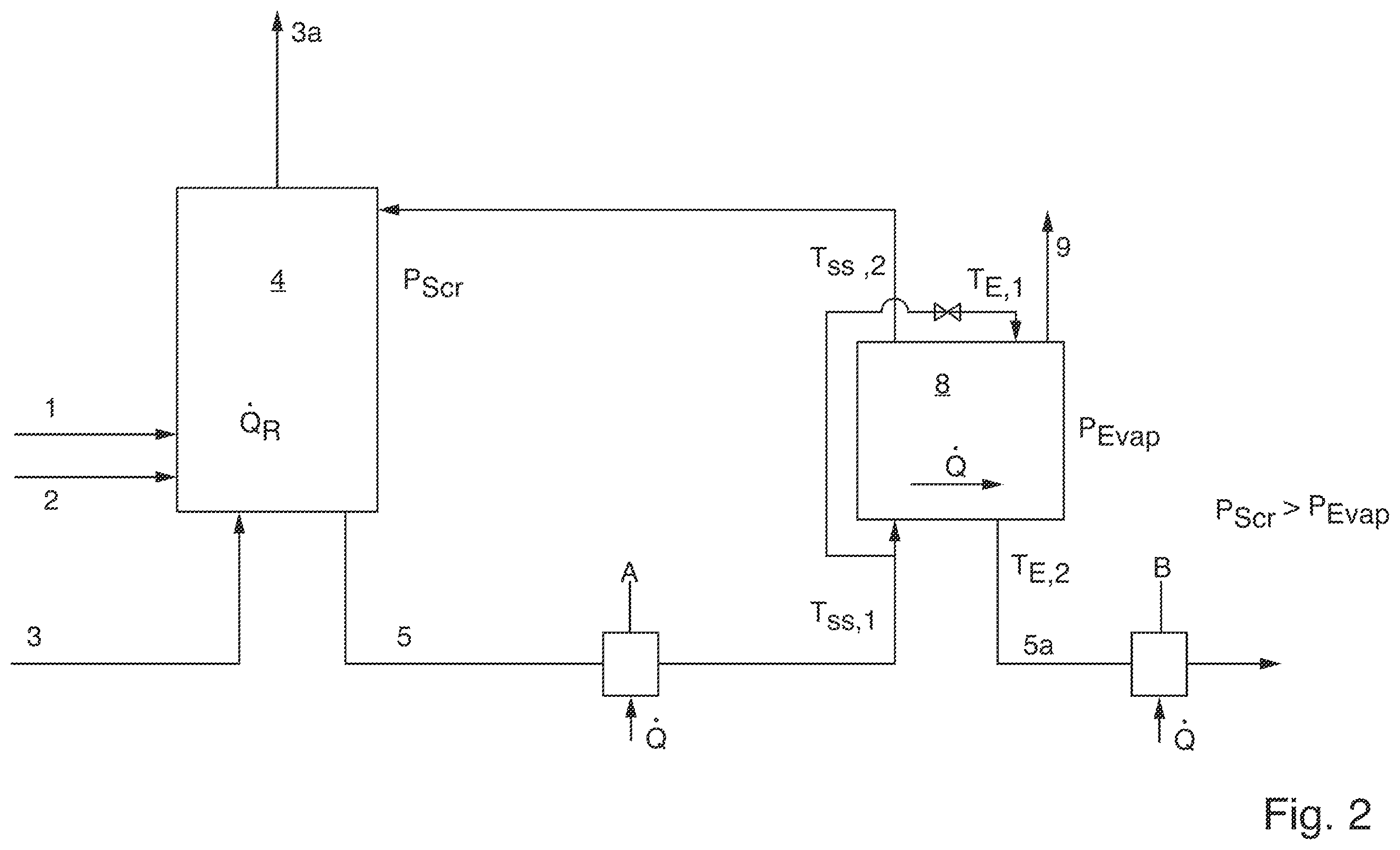 Patent US12599871 Figure 2 – Exhaust gas scrubber with energy integration